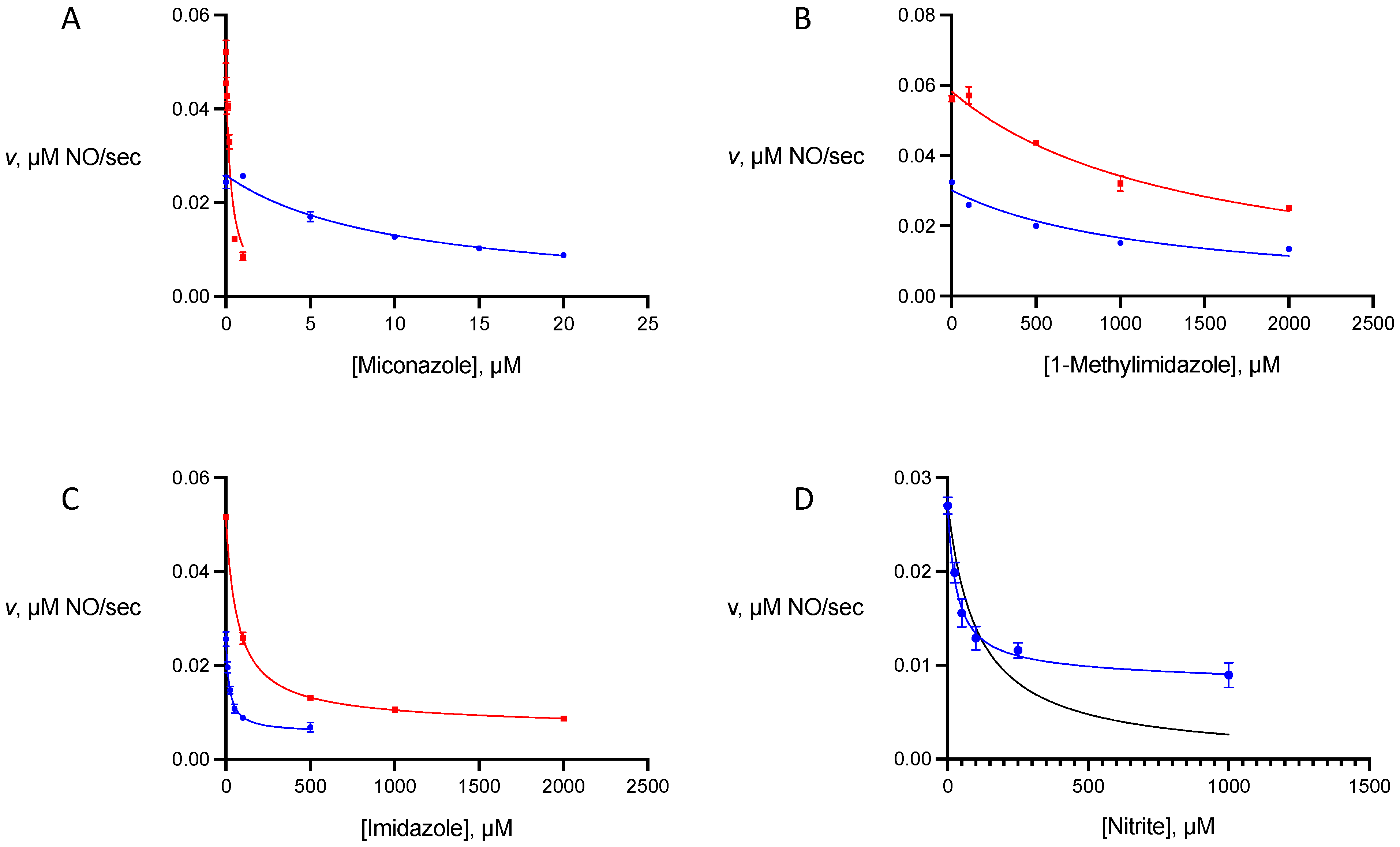 Pathogens 13 00480 g005
