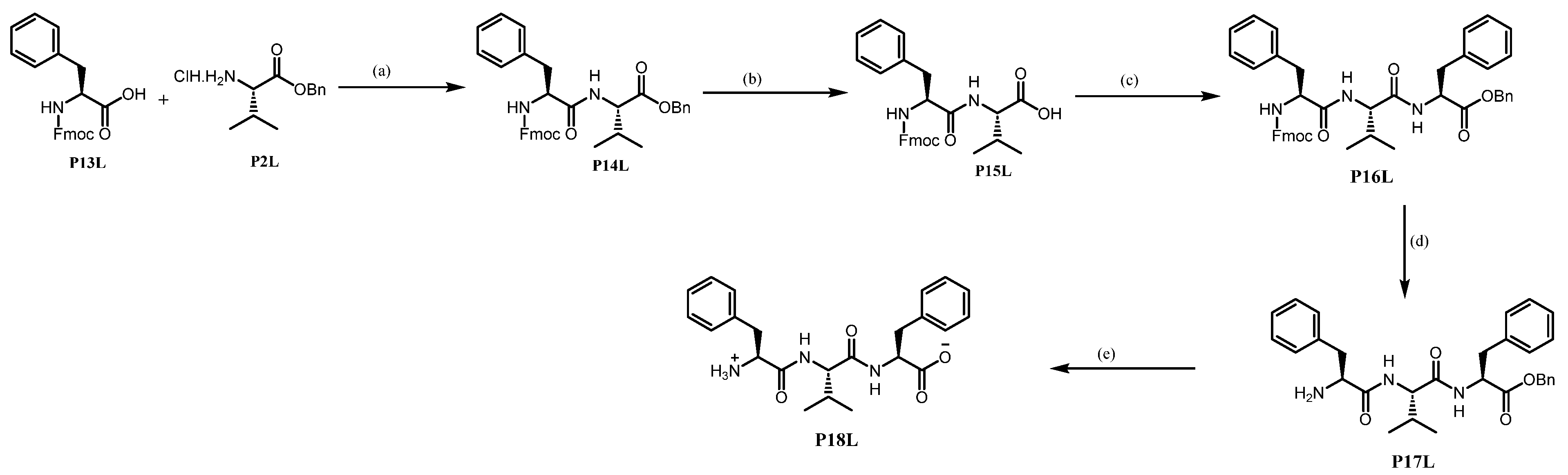 Pathogens 13 00482 sch005