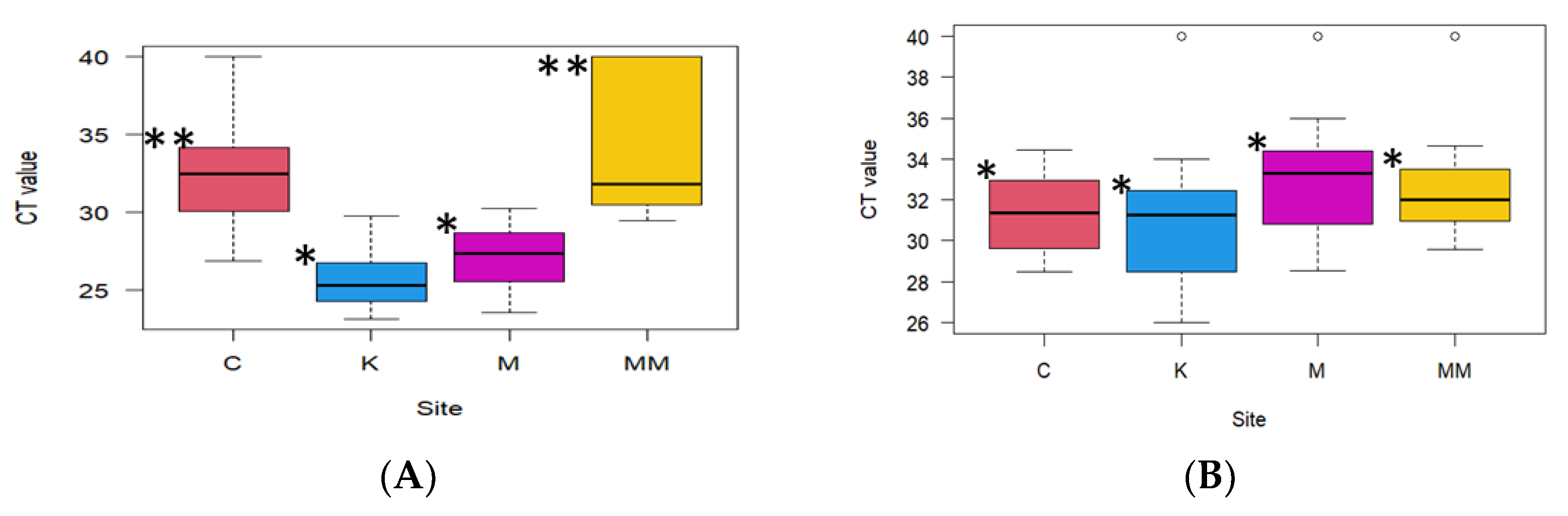 Pathogens 13 00486 g001