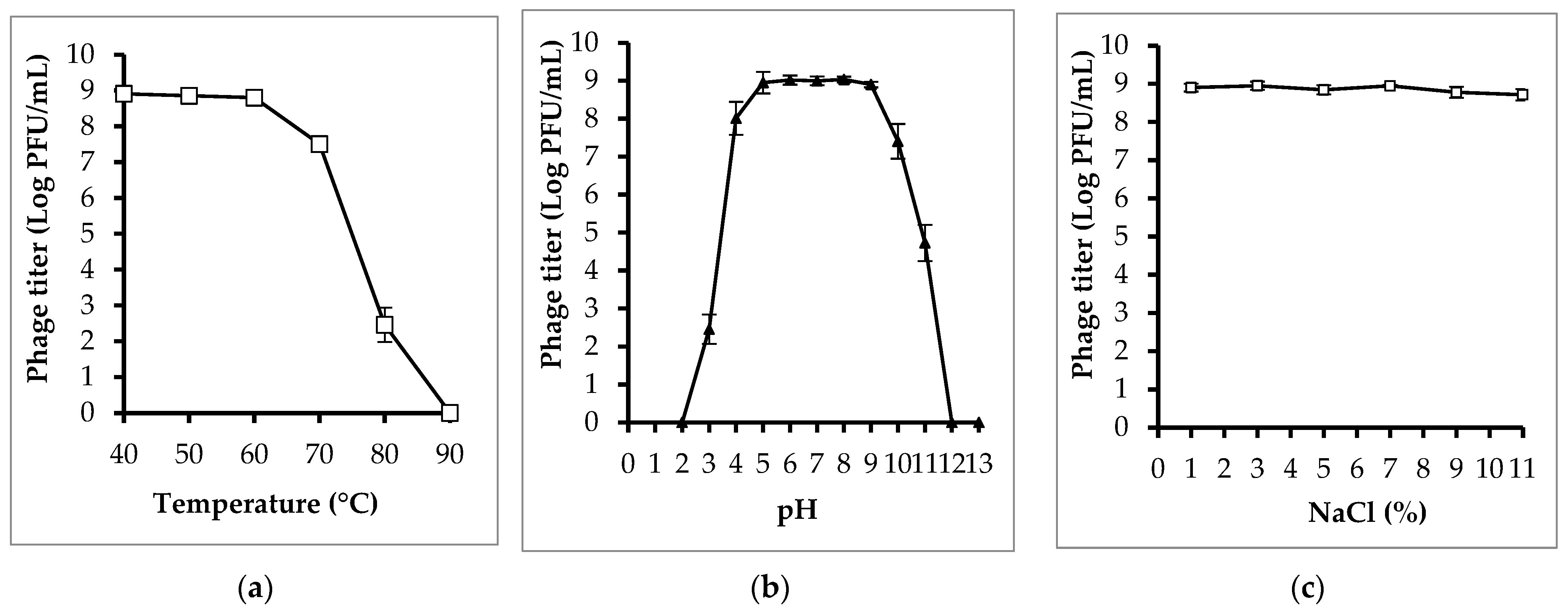 Pathogens 13 00494 g003