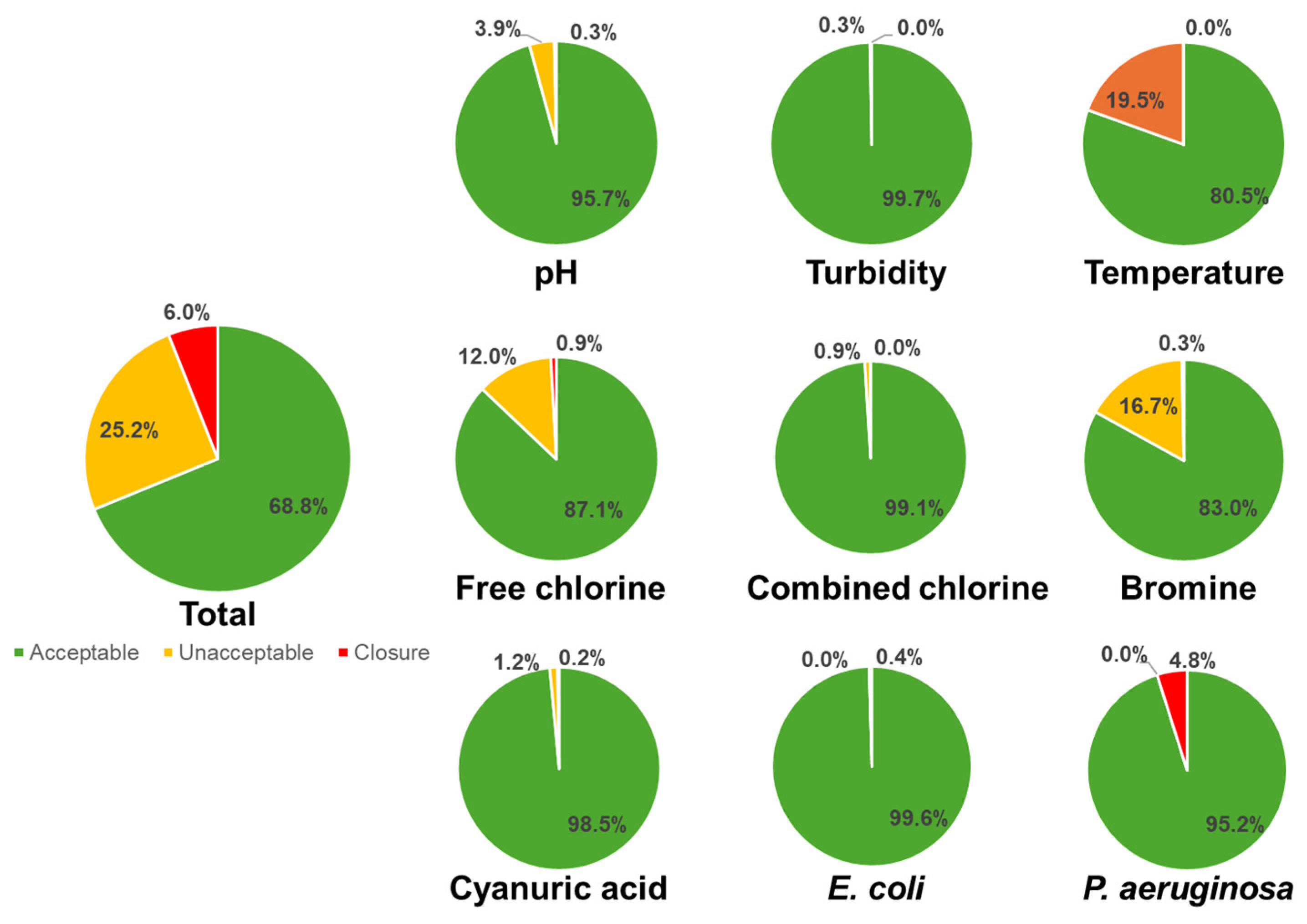 Pathogens 13 00501 g001
