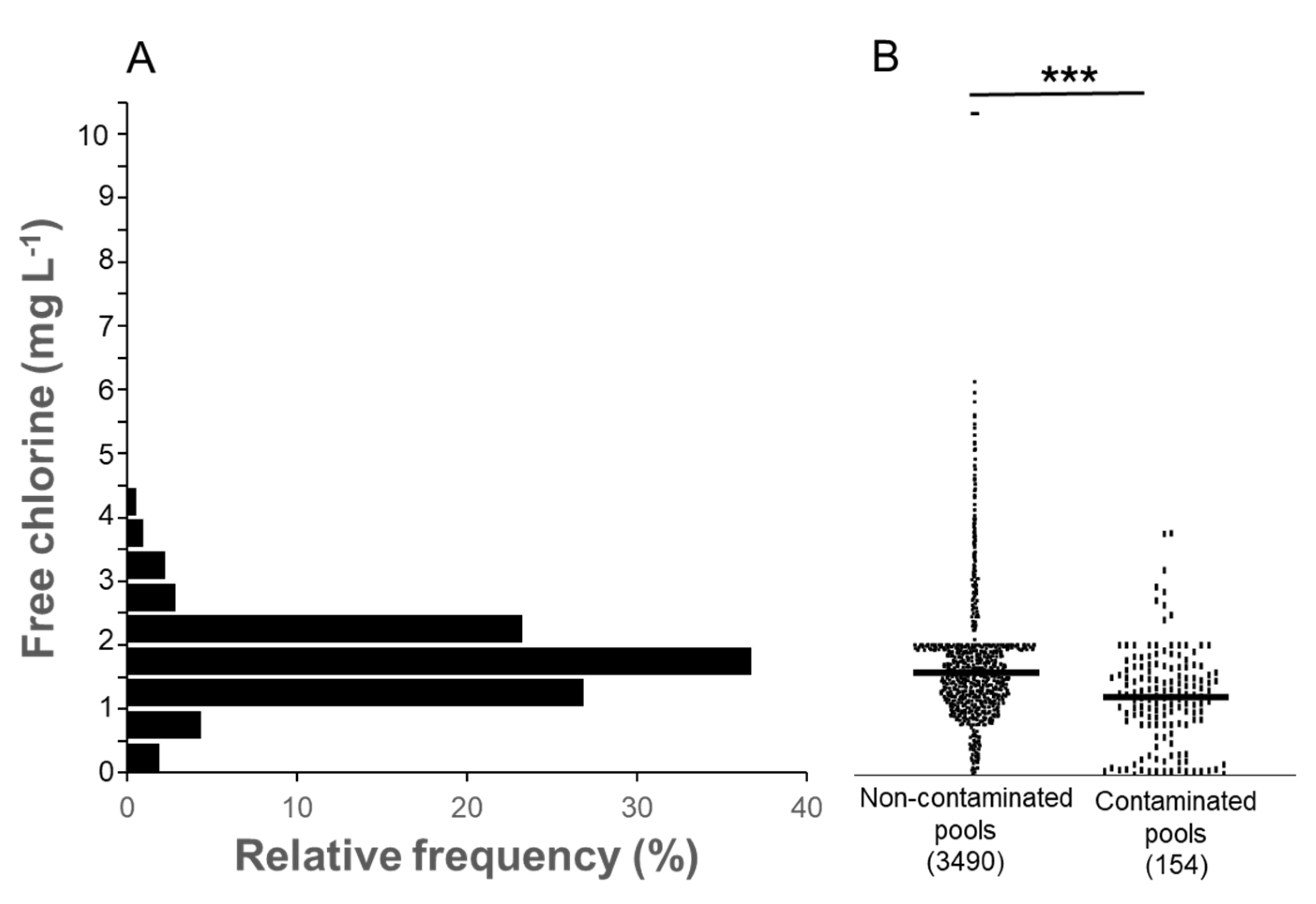 Pathogens 13 00501 g005