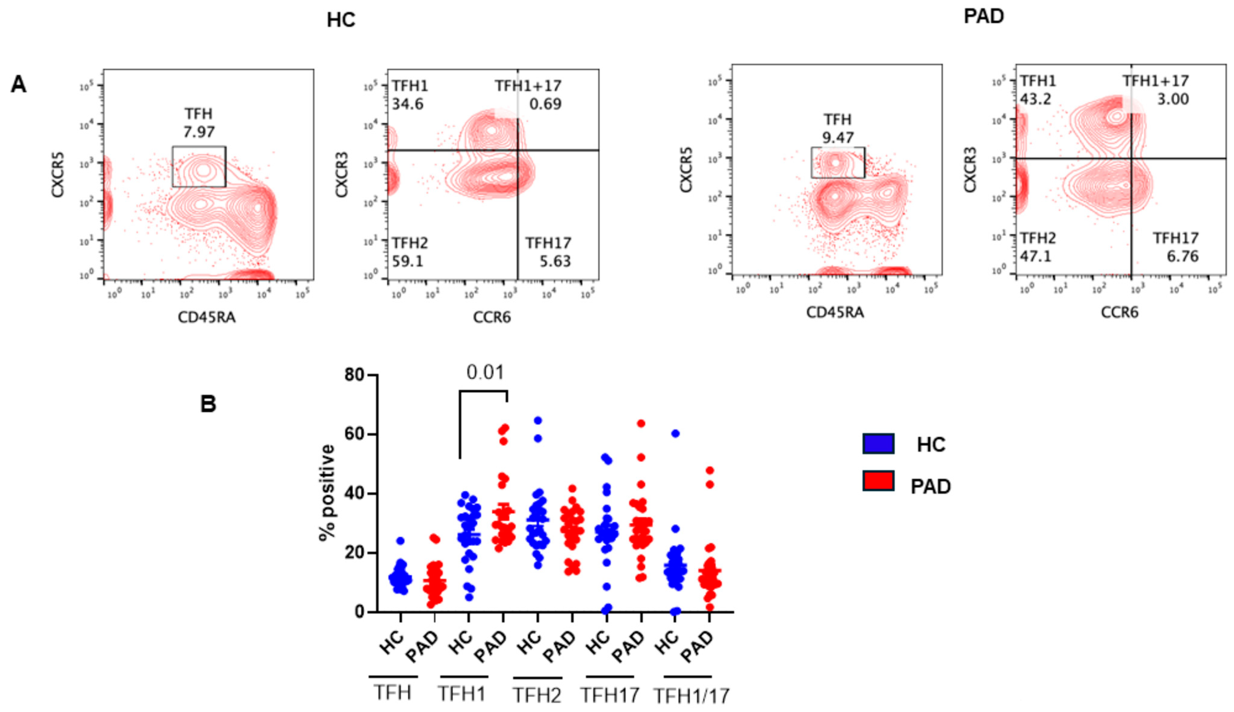 Pathogens 13 00514 g008