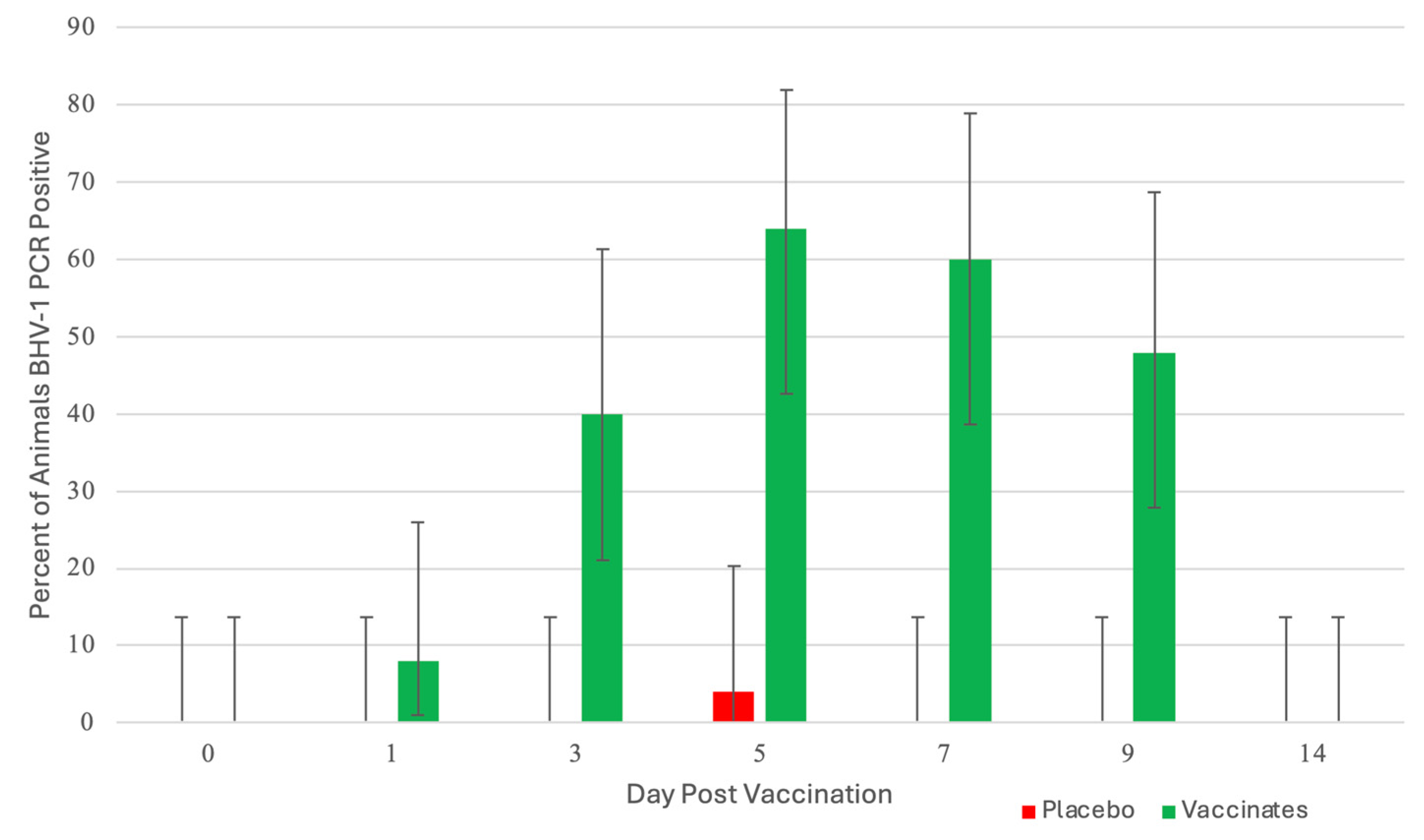 Pathogens 13 00517 g002