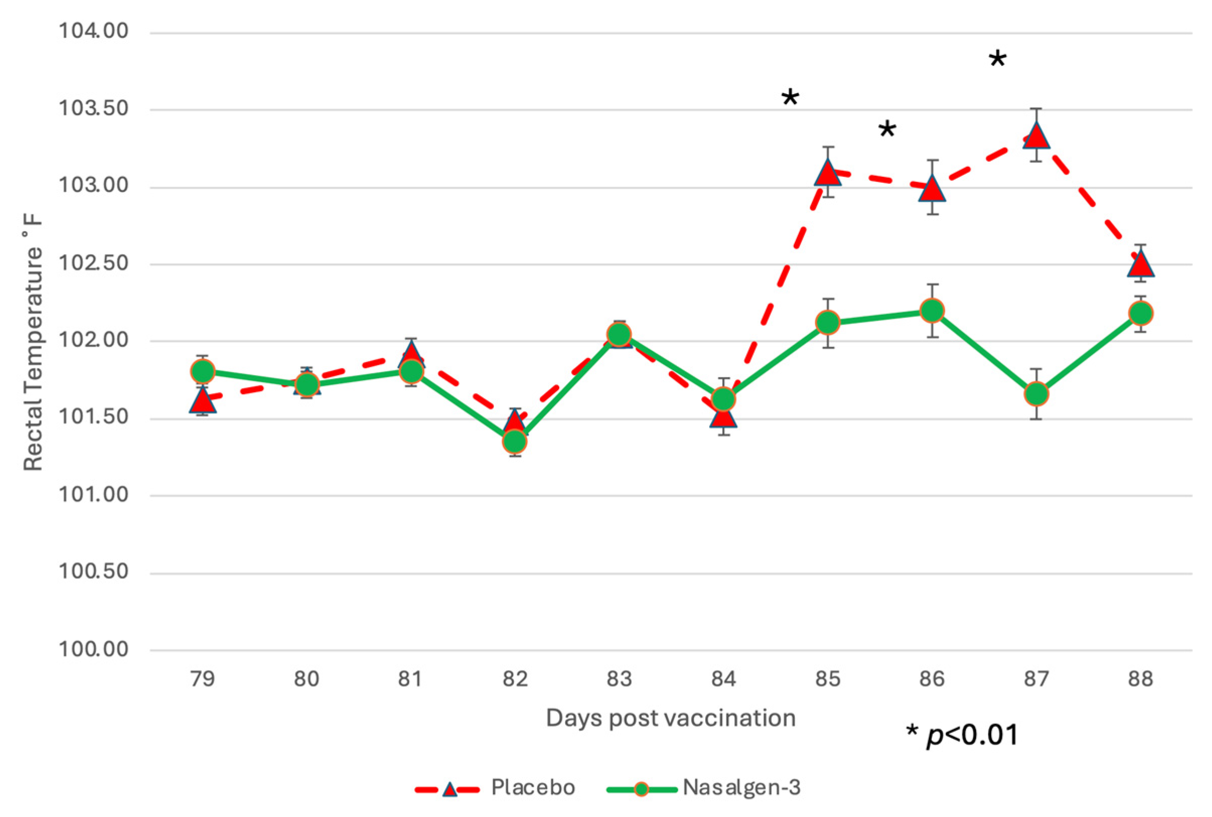 Pathogens 13 00517 g004