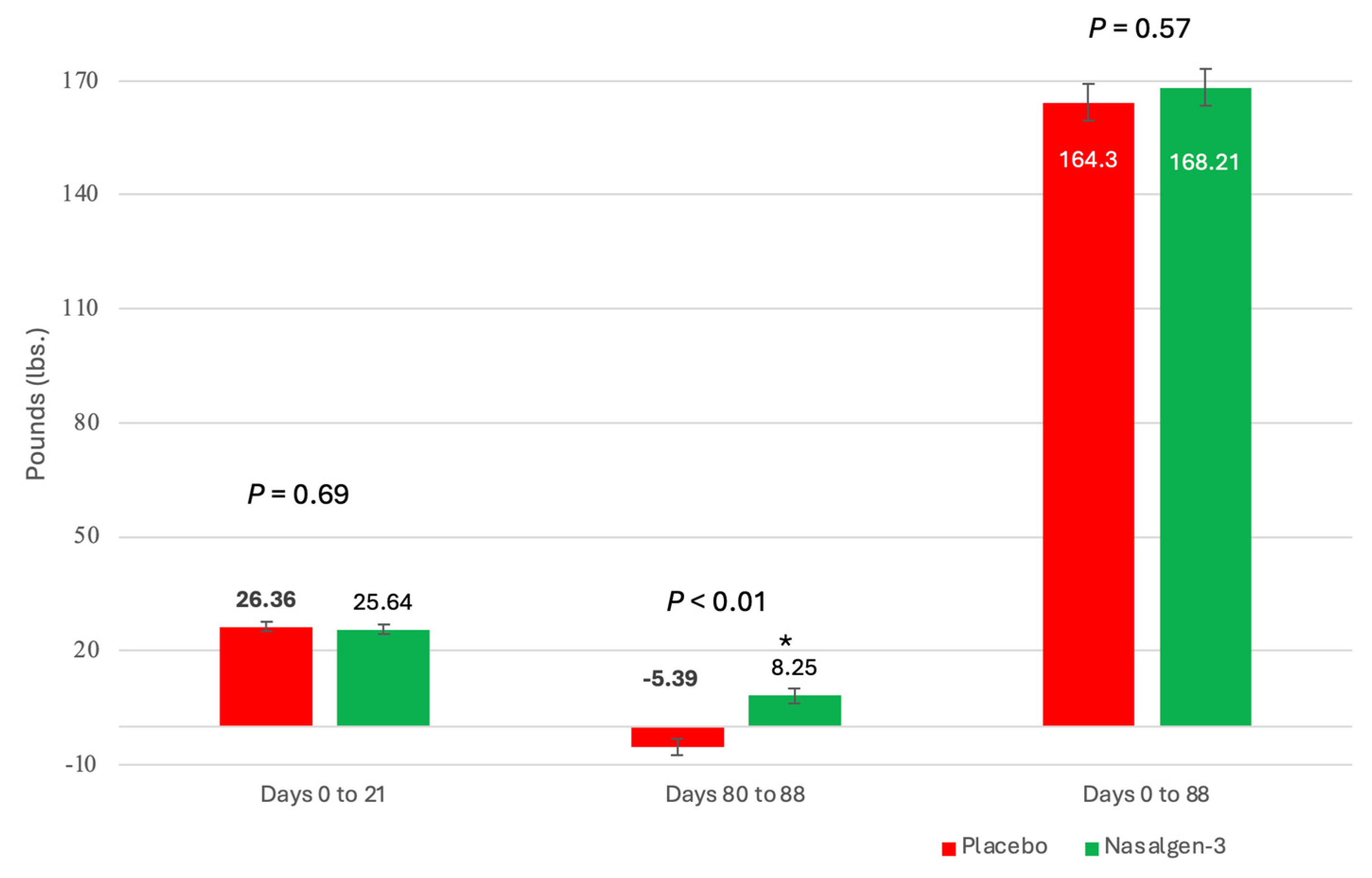 Pathogens 13 00517 g006