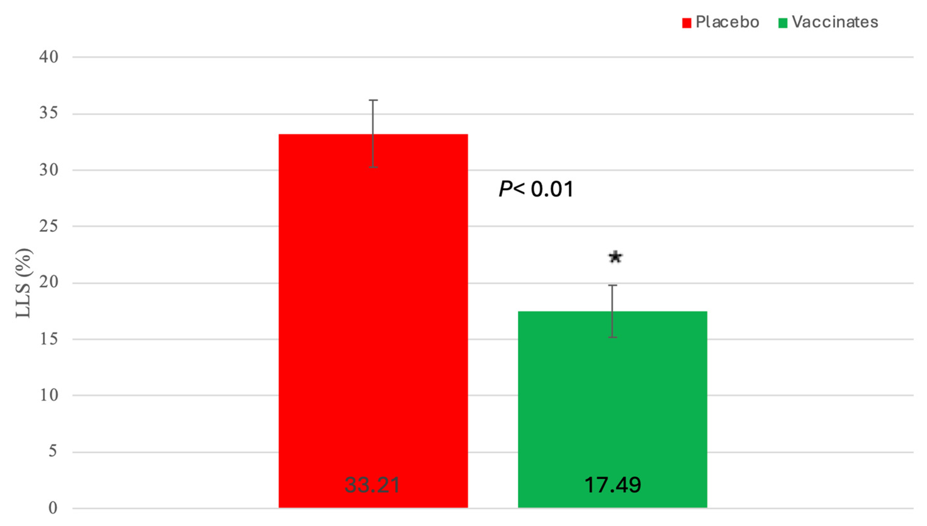 Pathogens 13 00517 g011