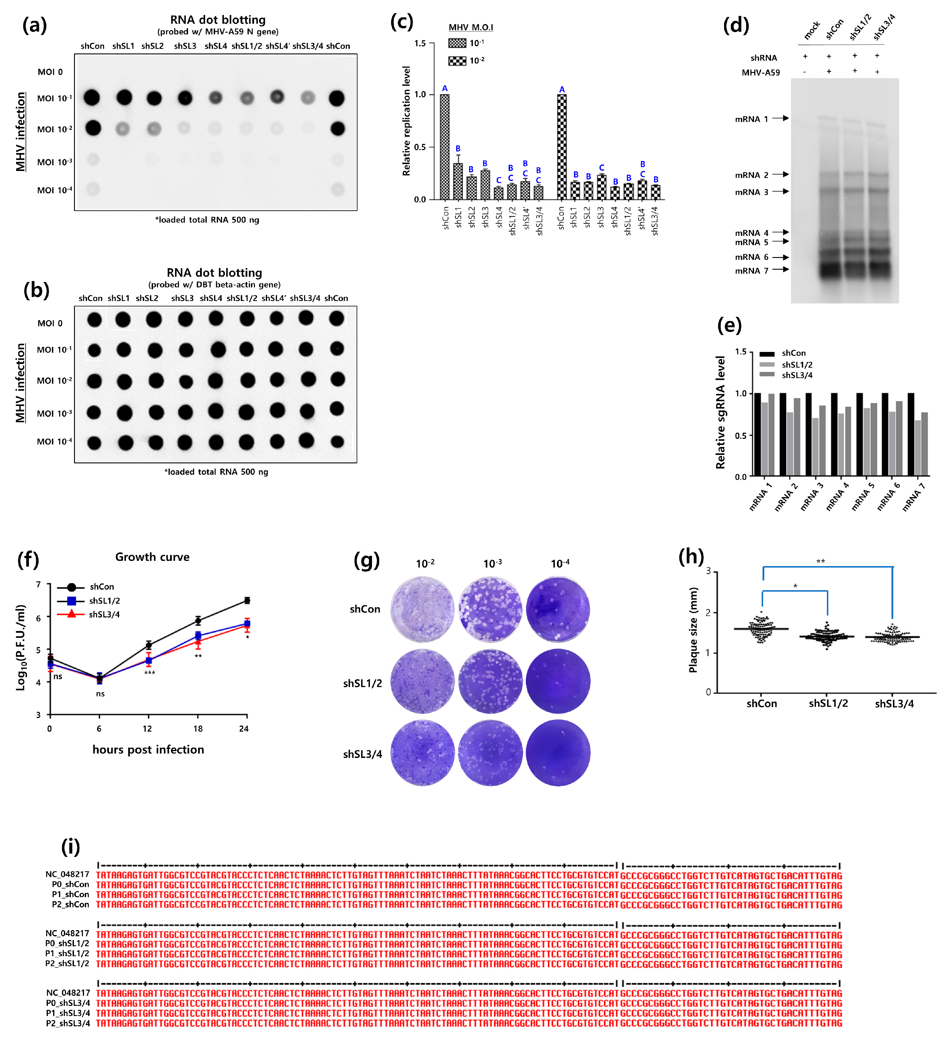 Pathogens 13 00518 g002