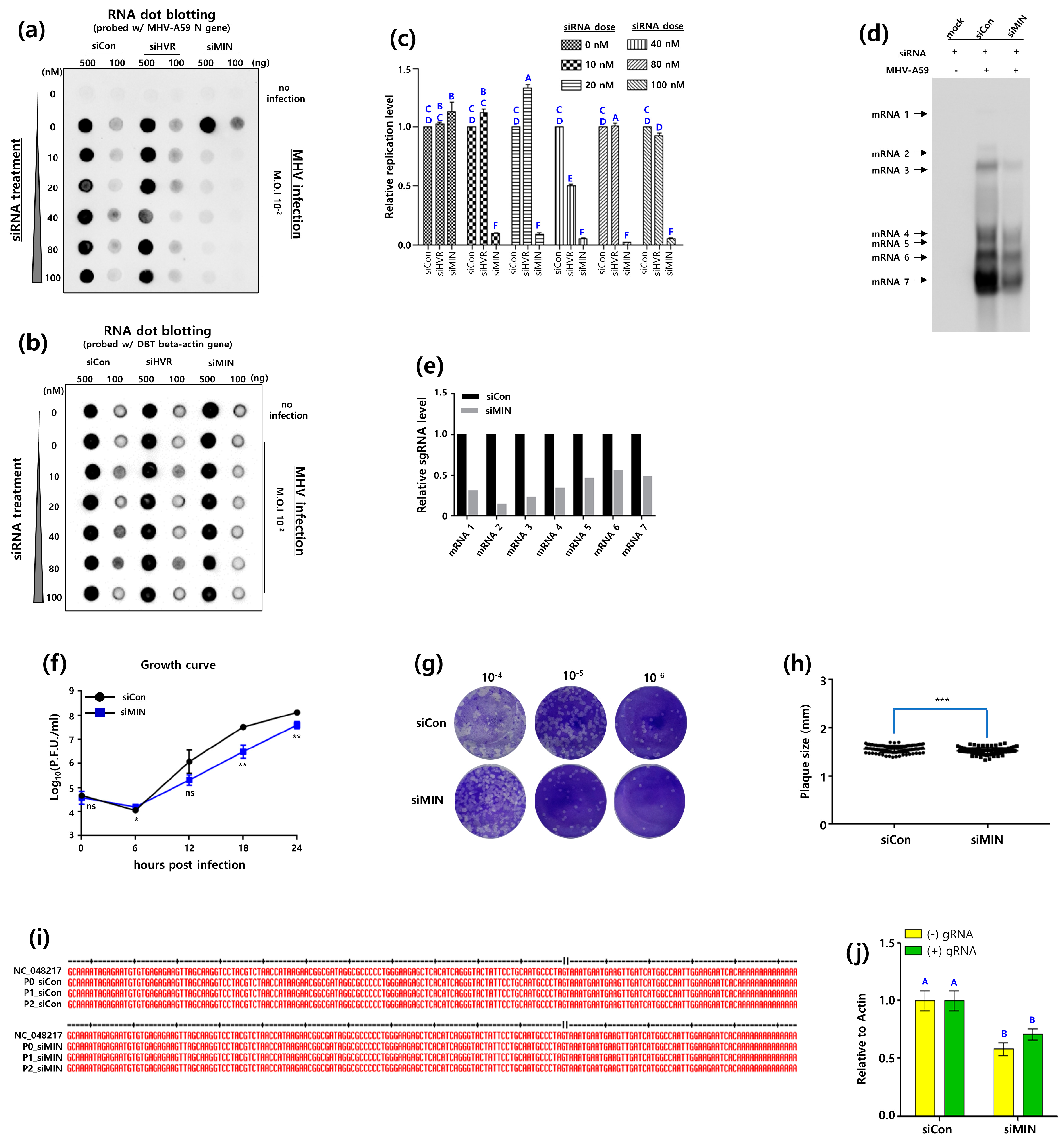 Pathogens 13 00518 g005