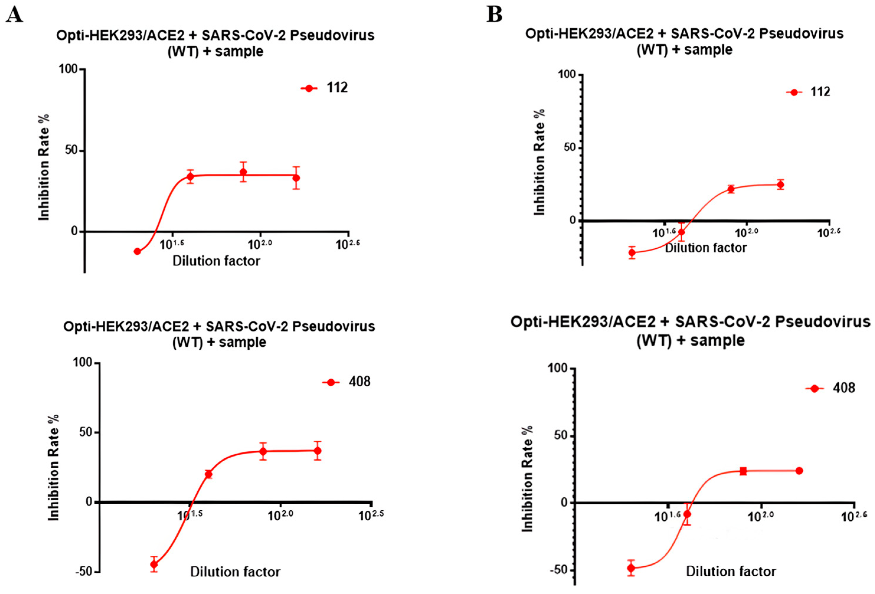 Pathogens 13 00520 g005