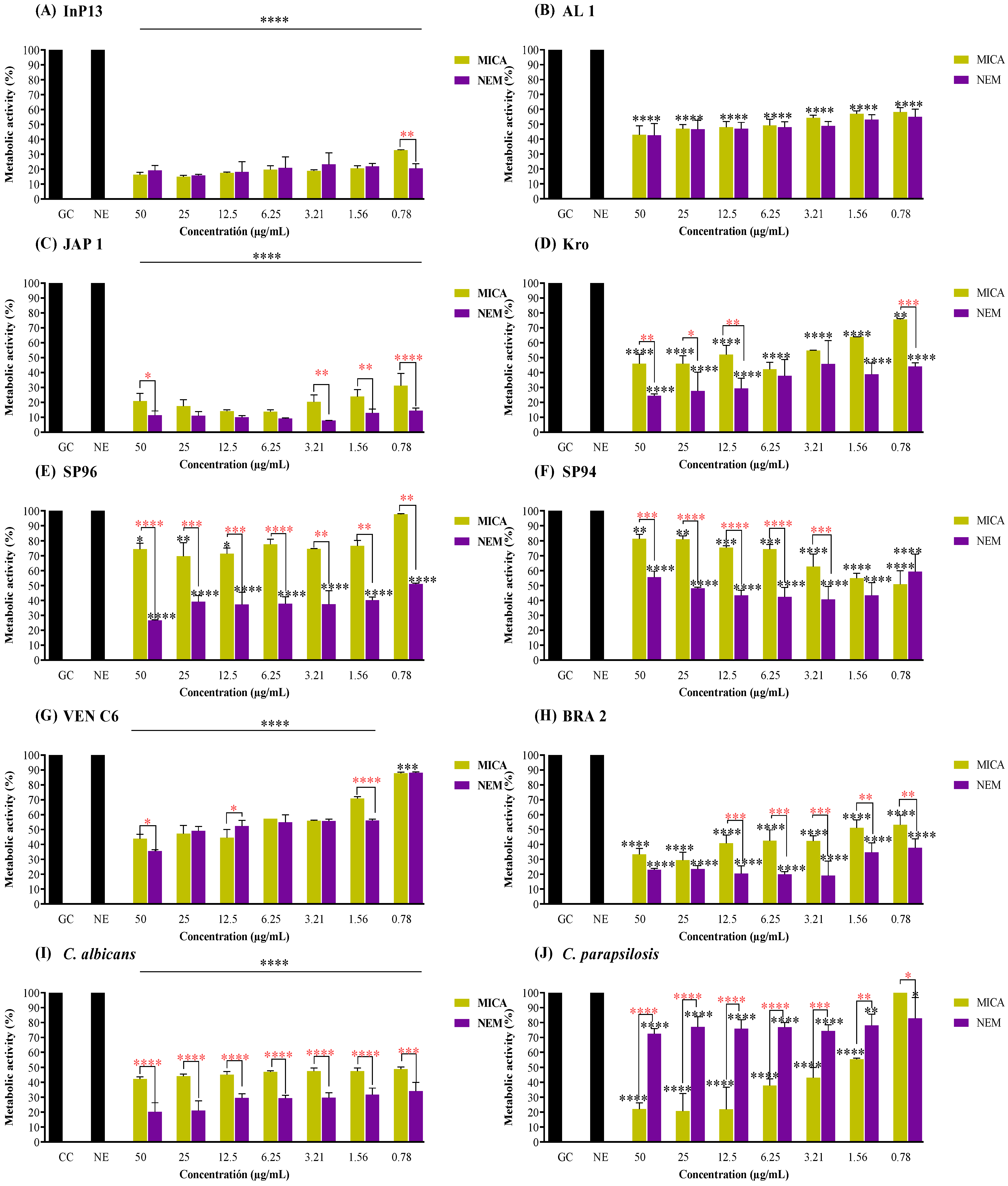 Pathogens 13 00549 g002
