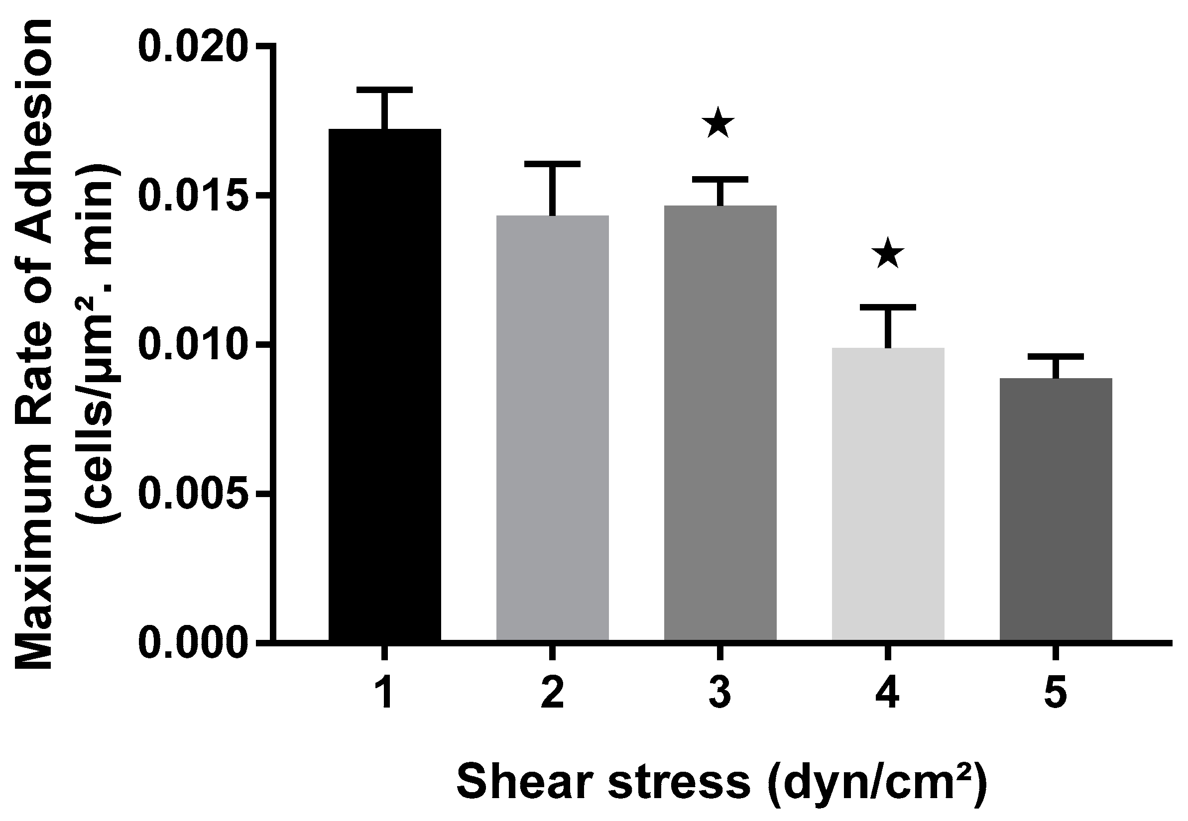 Pathogens 13 00551 g005 Pathogens 13 00551 g005