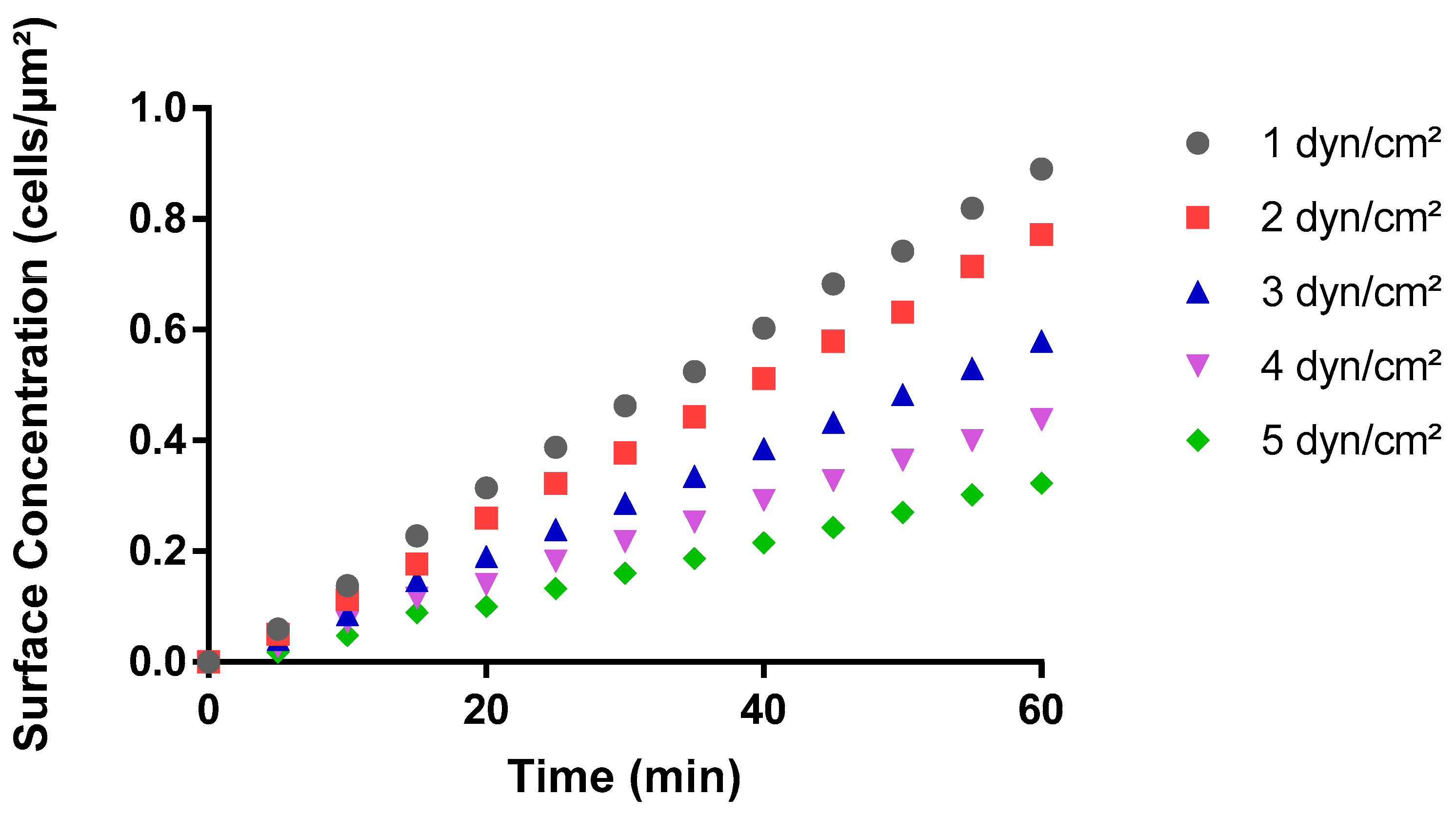 Pathogens 13 00551 g007 Pathogens 13 00551 g007