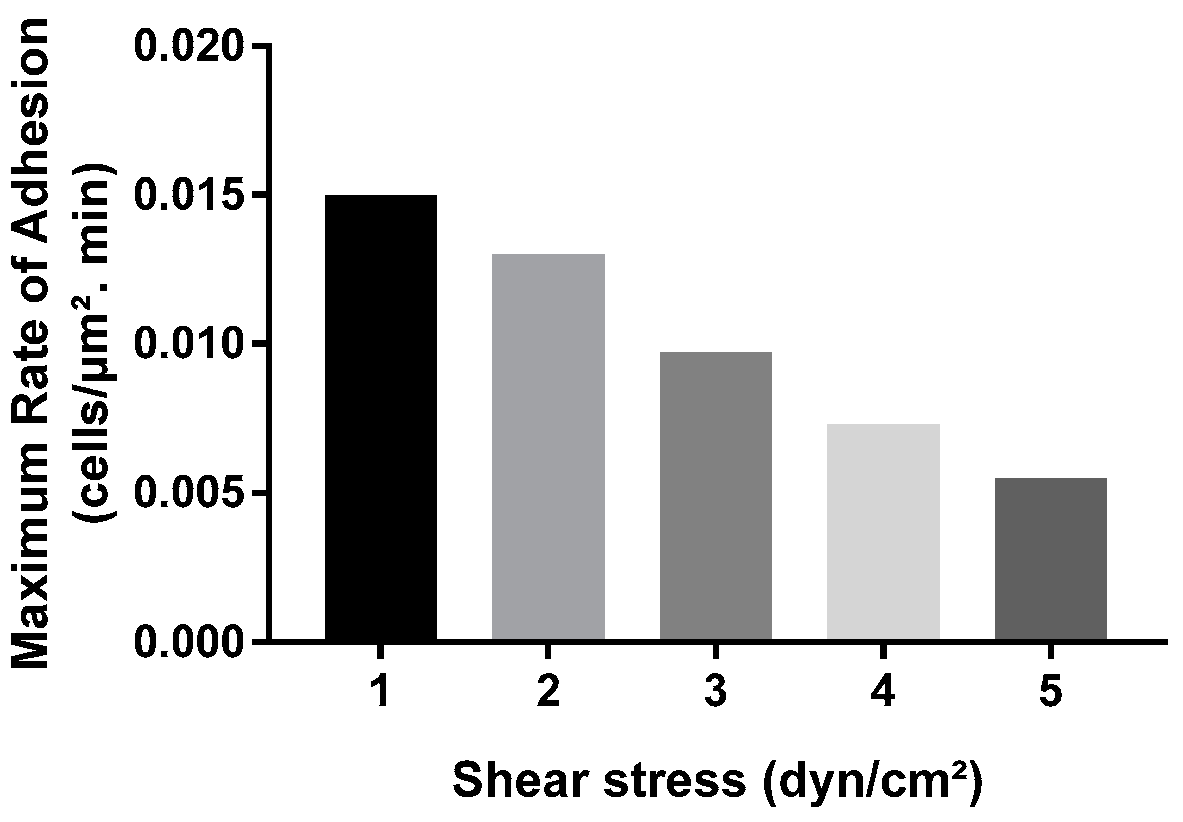 Pathogens 13 00551 g008 Pathogens 13 00551 g008