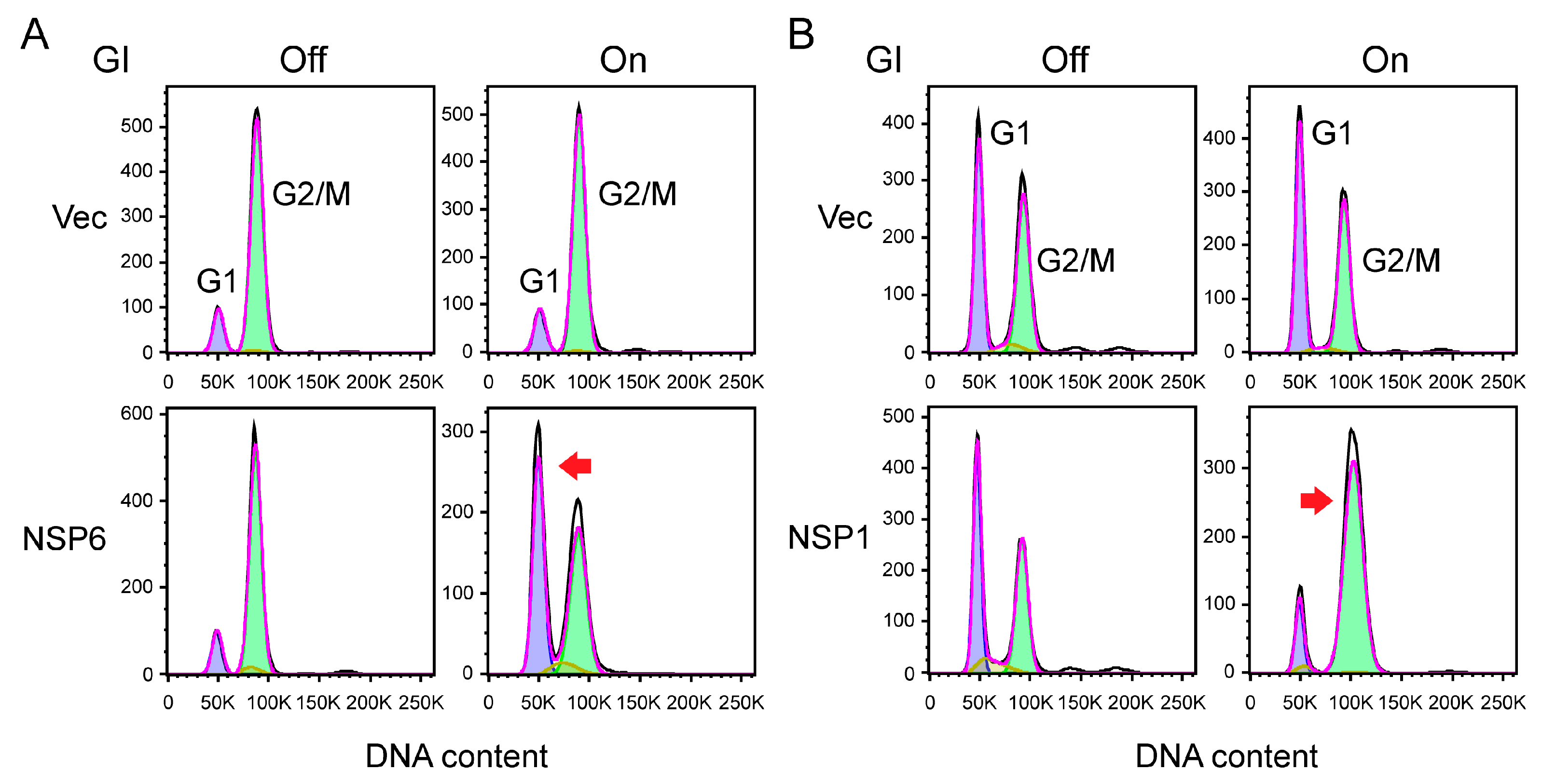 Pathogens 13 00566 g005