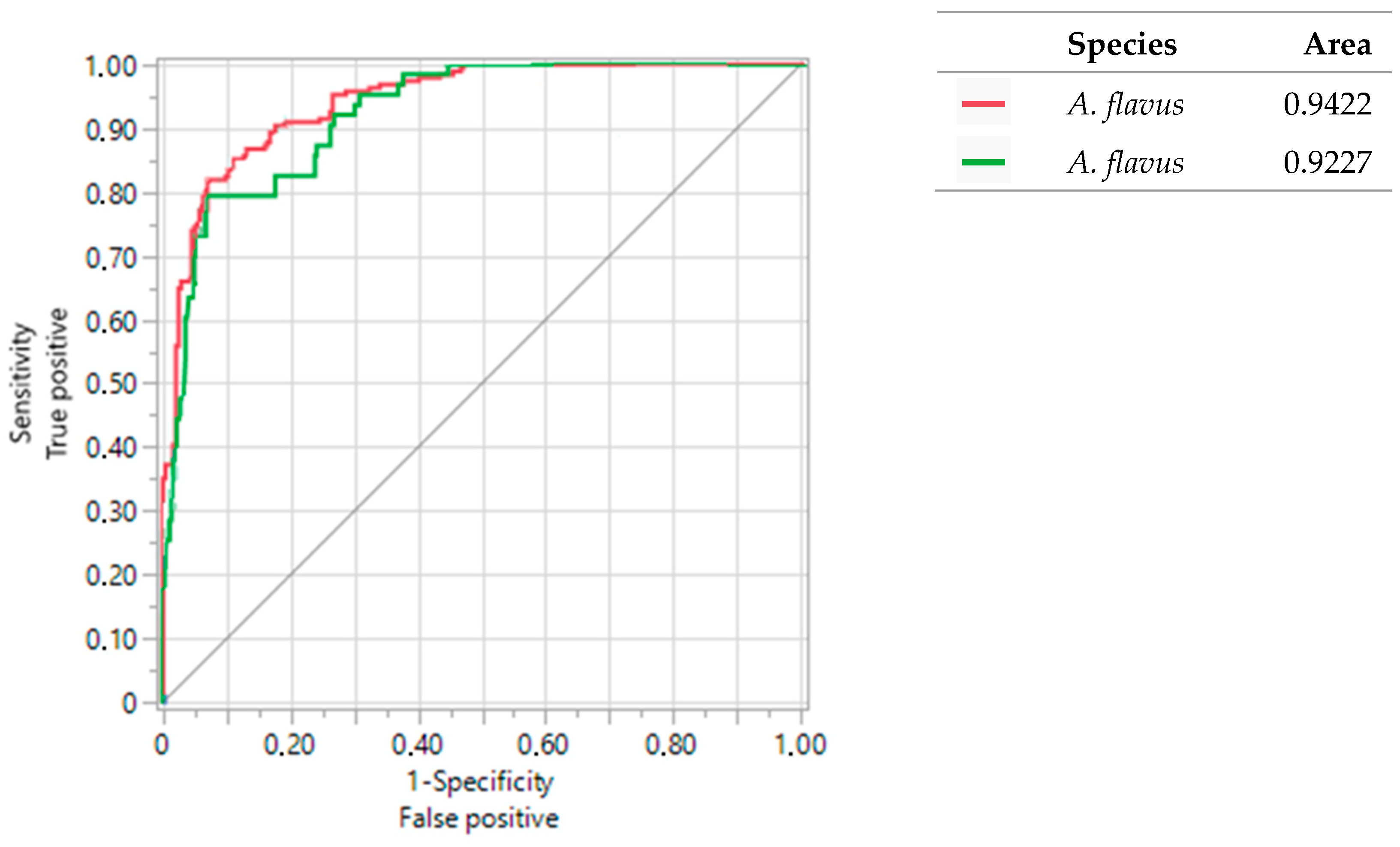 Pathogens 13 00574 g008 Pathogens 13 00574 g008