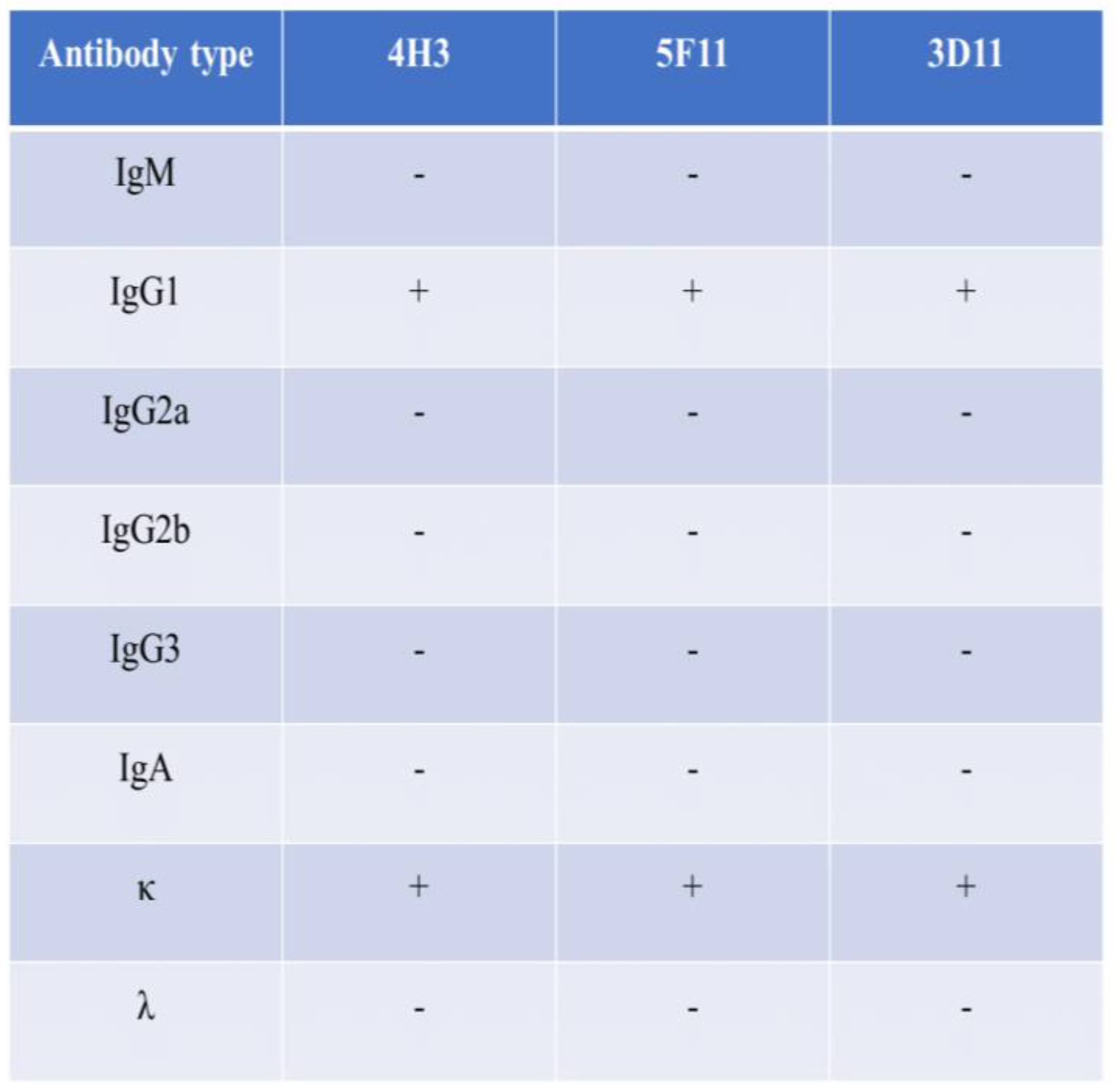 Pathogens 13 00582 g004 Pathogens 13 00582 g004