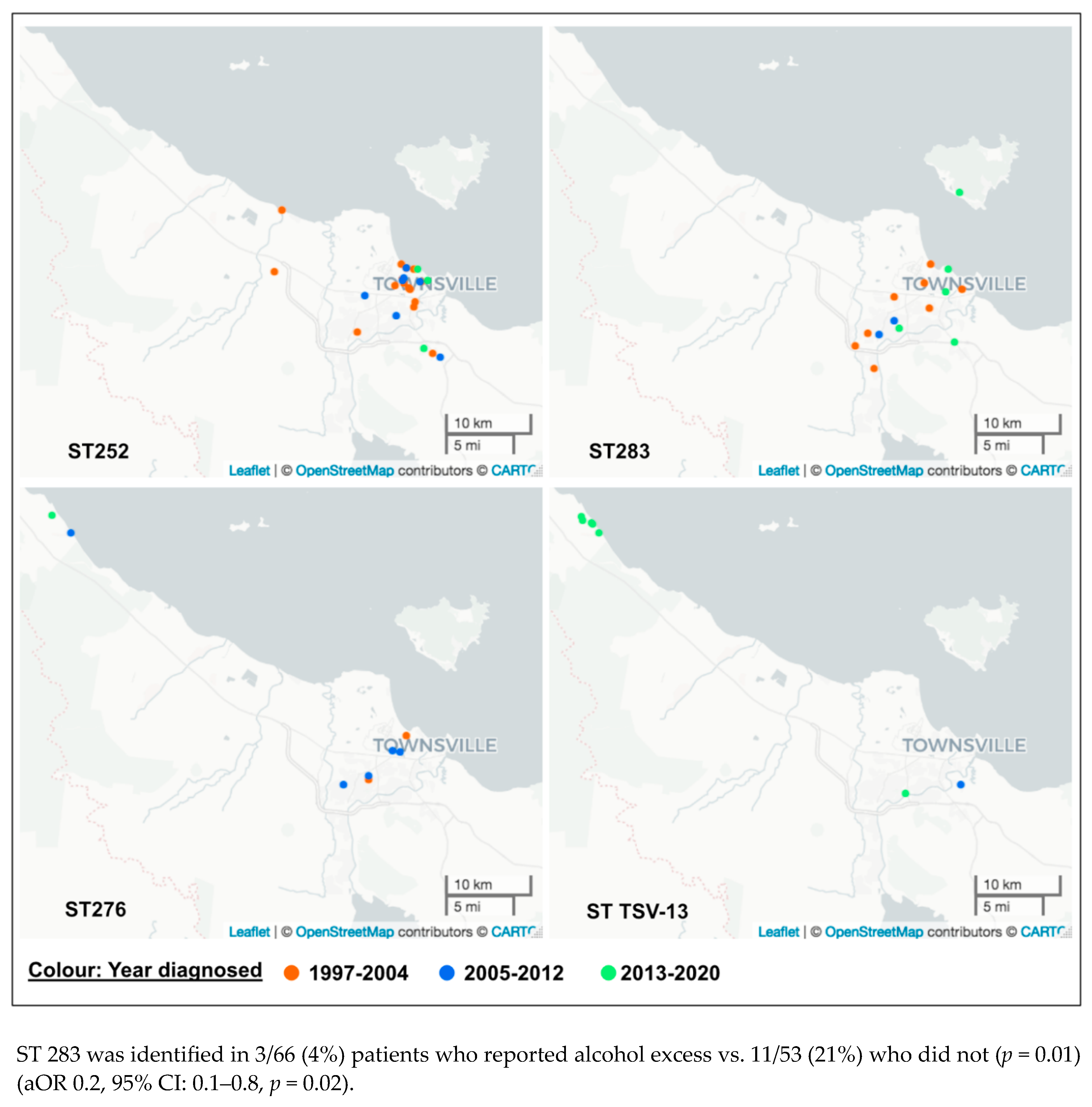 Pathogens 13 00584 g003