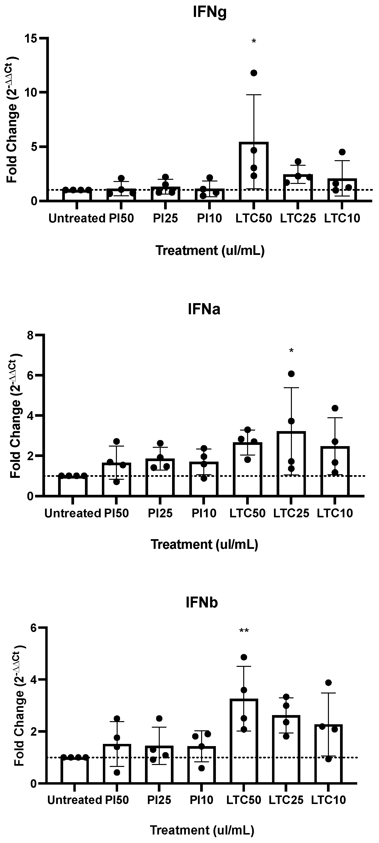 Pathogens 13 00602 g001