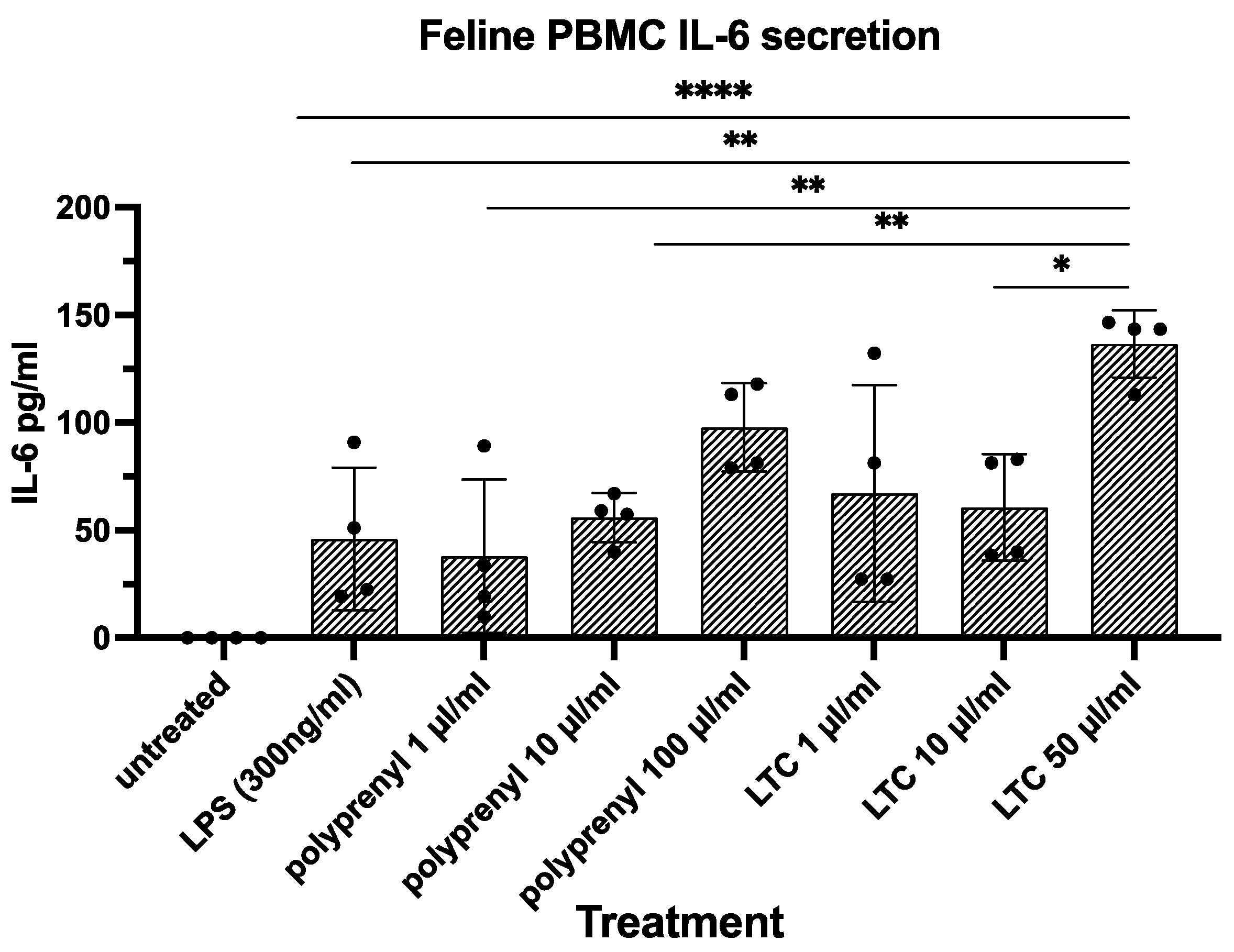 Pathogens 13 00602 g002