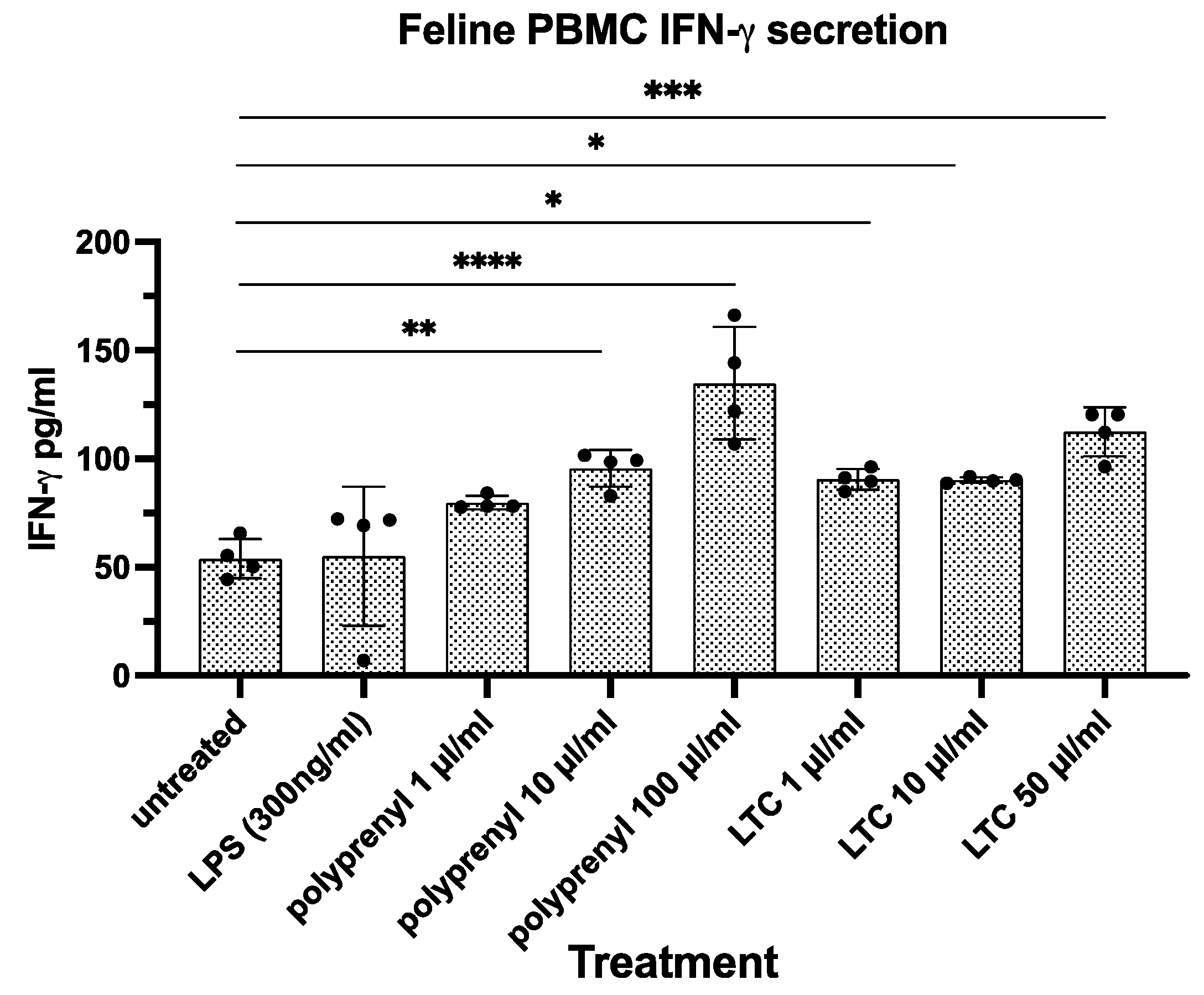 Pathogens 13 00602 g003