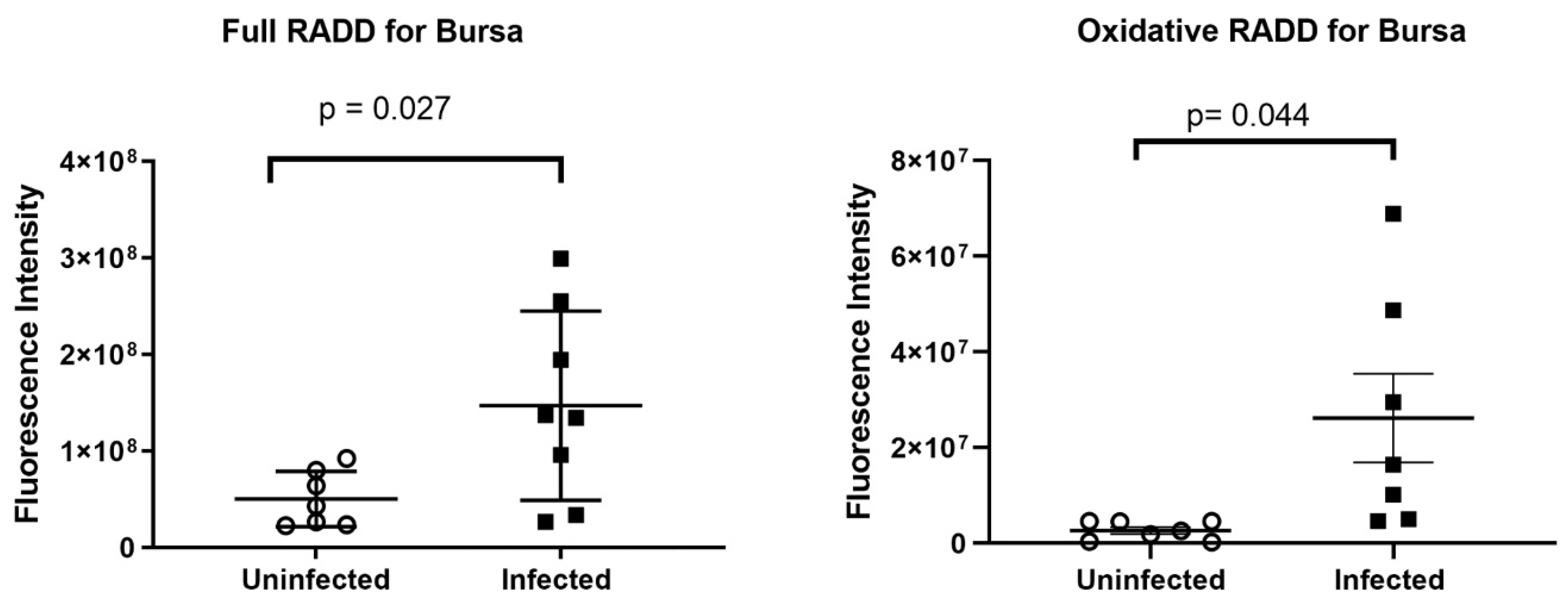 Pathogens 13 00619 g006