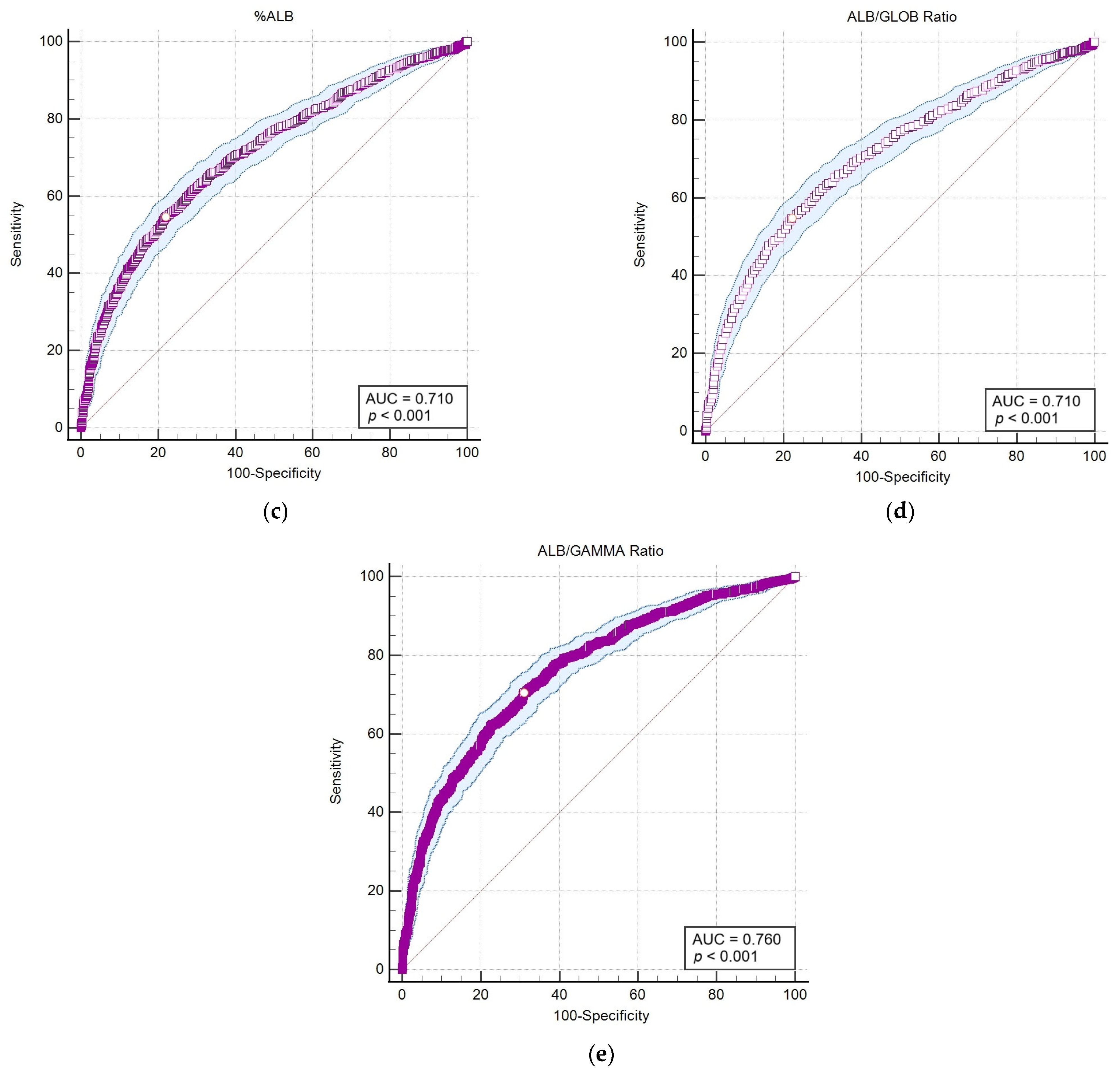 Pathogens 13 00635 g004b