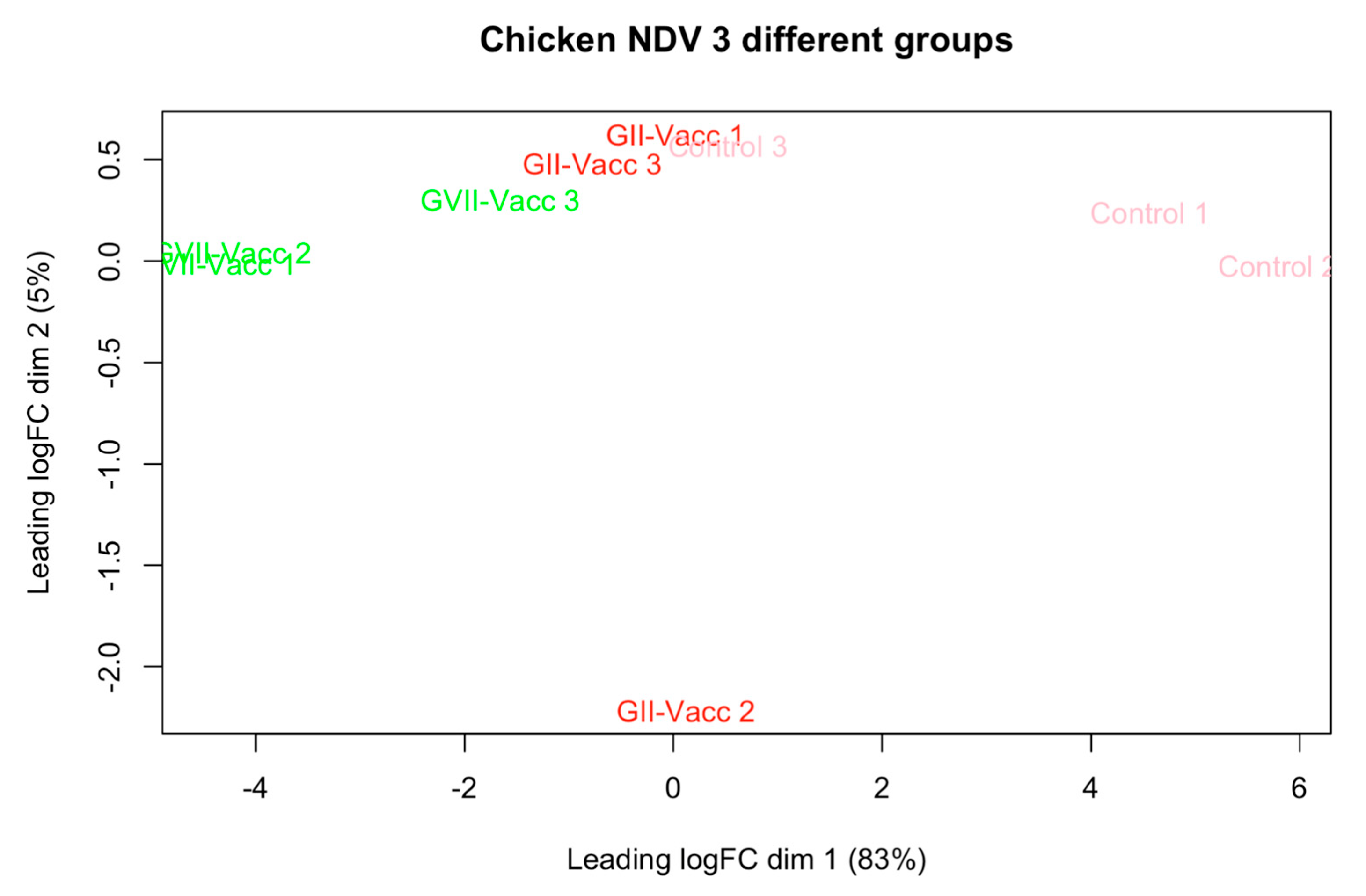 Pathogens 13 00638 g001