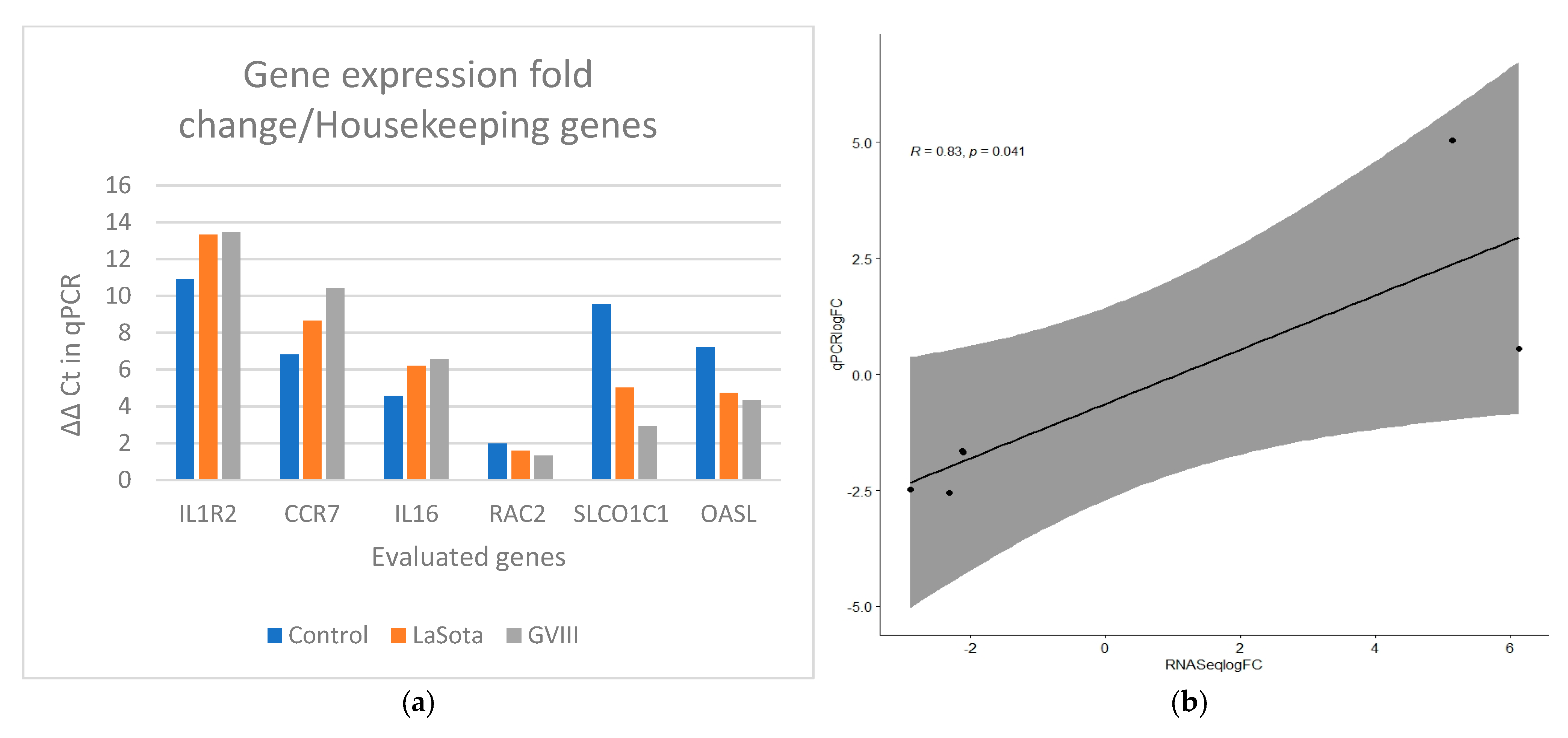 Pathogens 13 00638 g005
