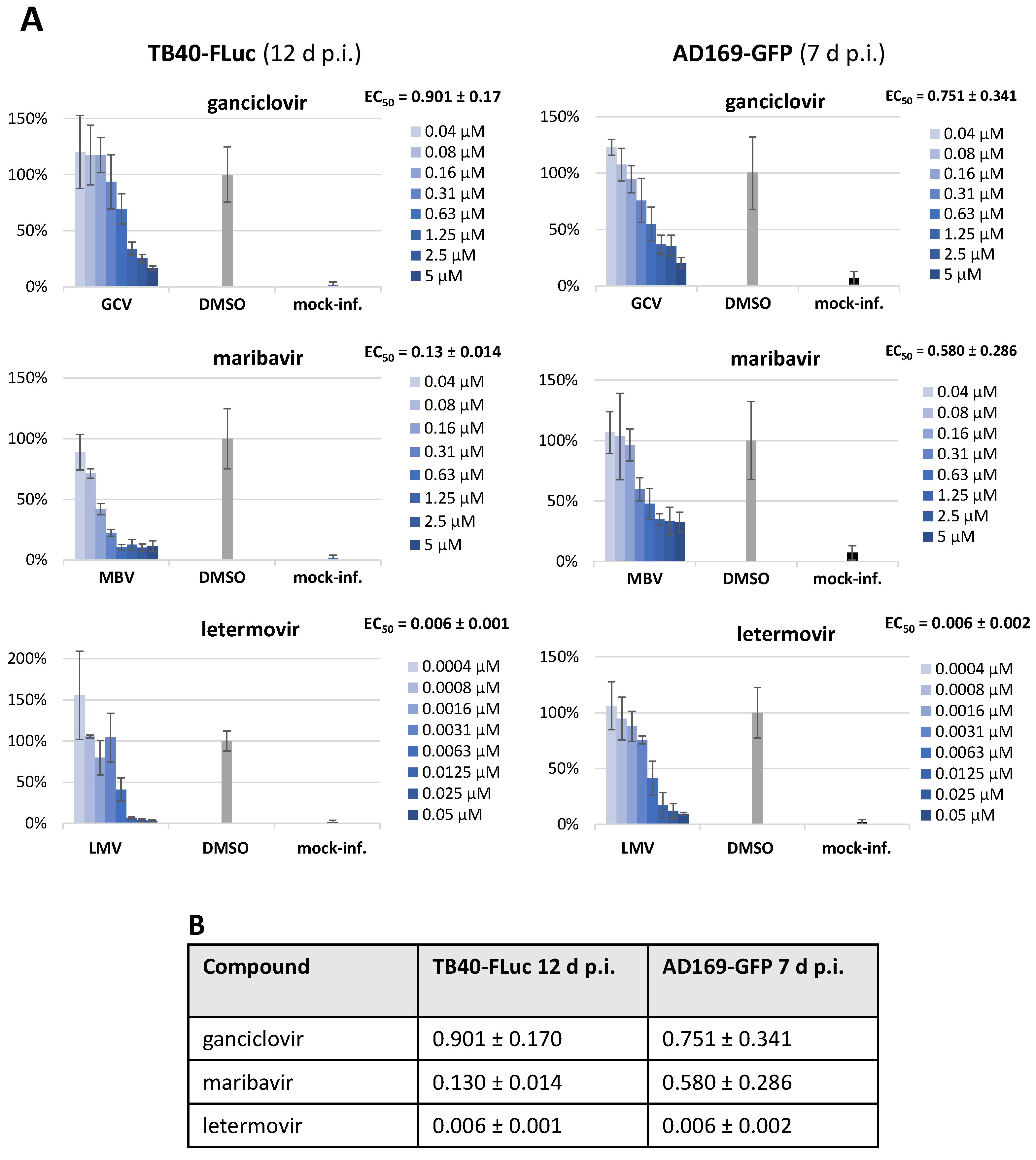Pathogens 13 00645 g007