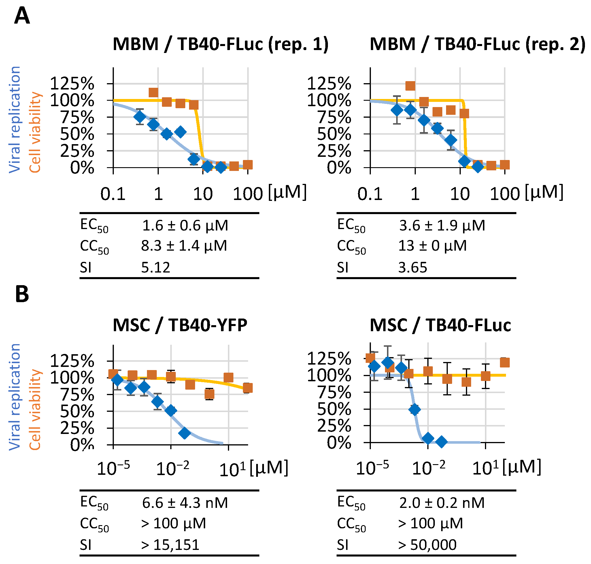 Pathogens 13 00645 g008