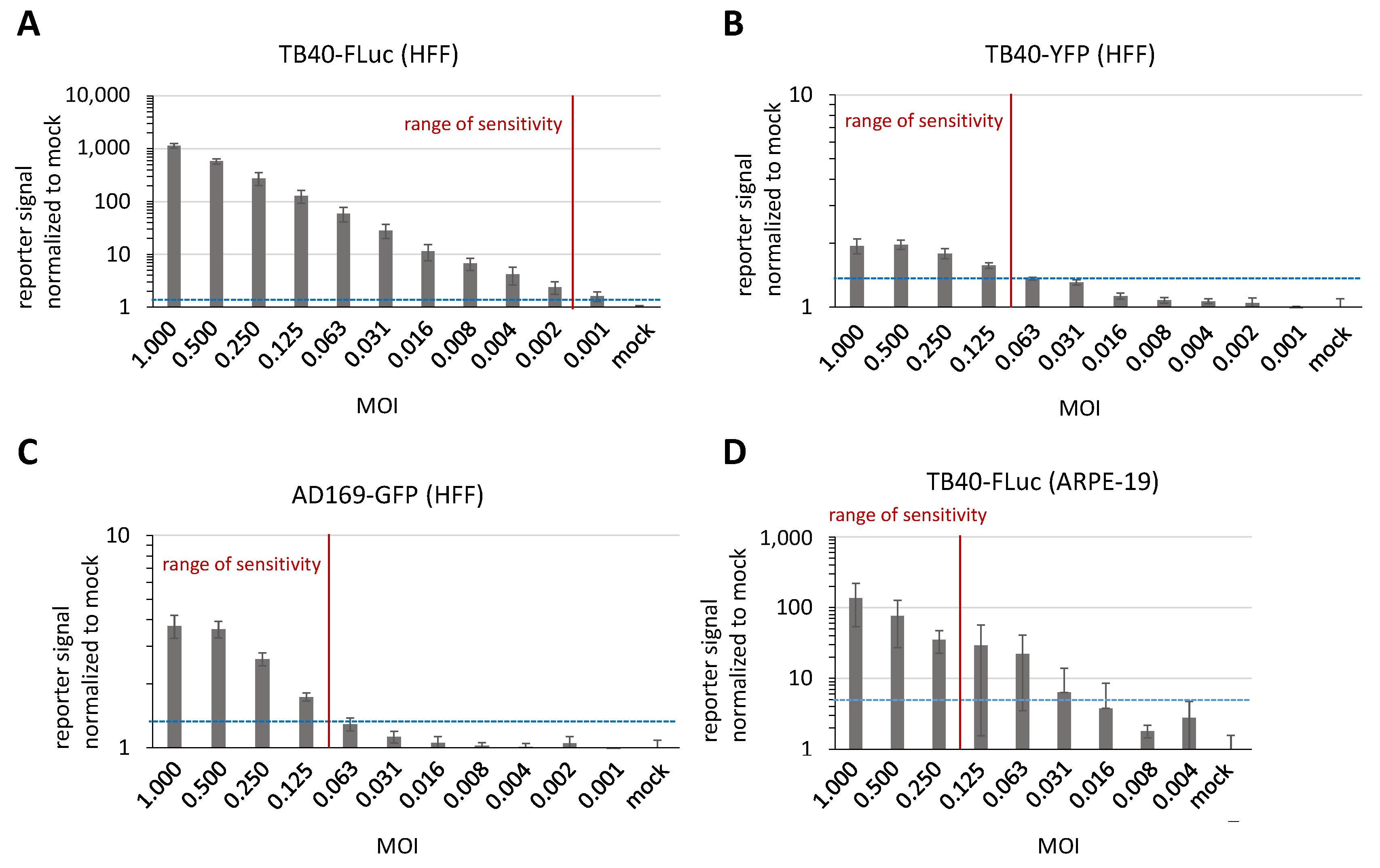 Pathogens 13 00645 g009
