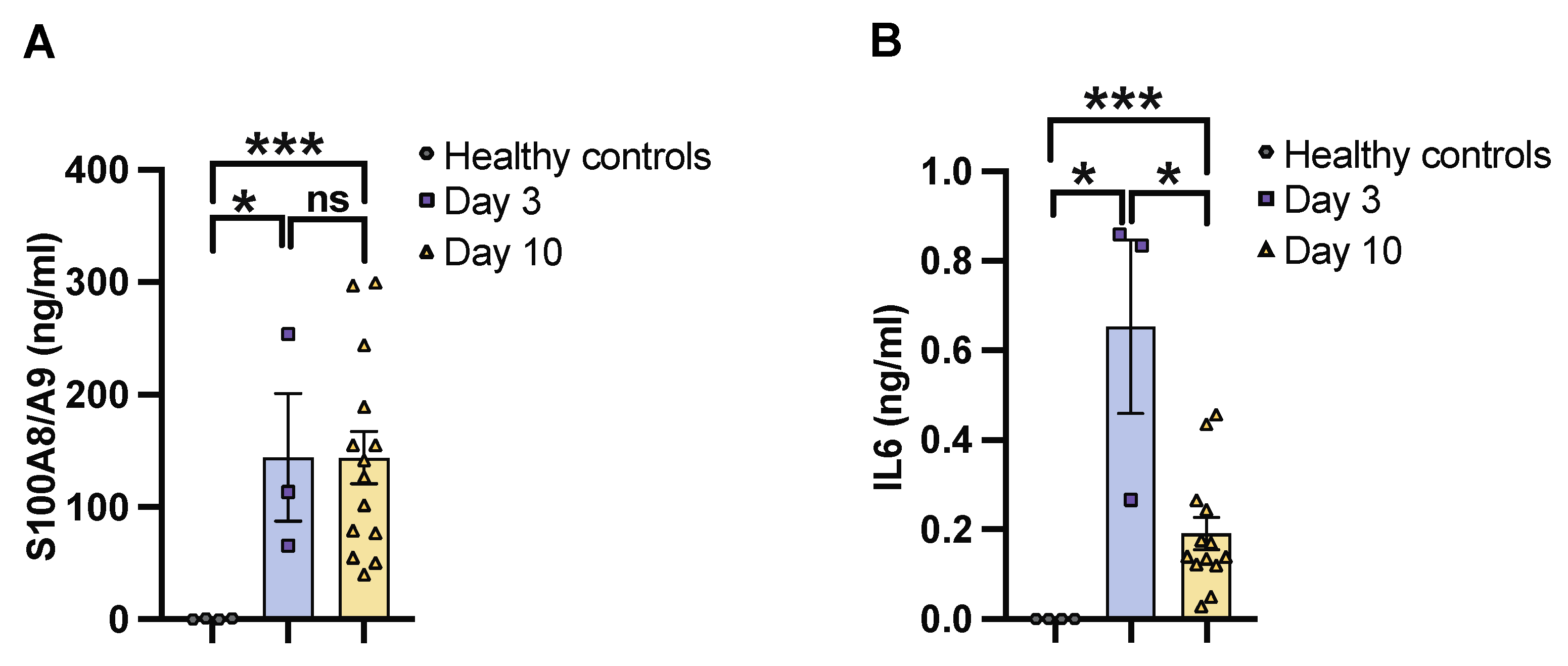 Pathogens 13 00652 g002