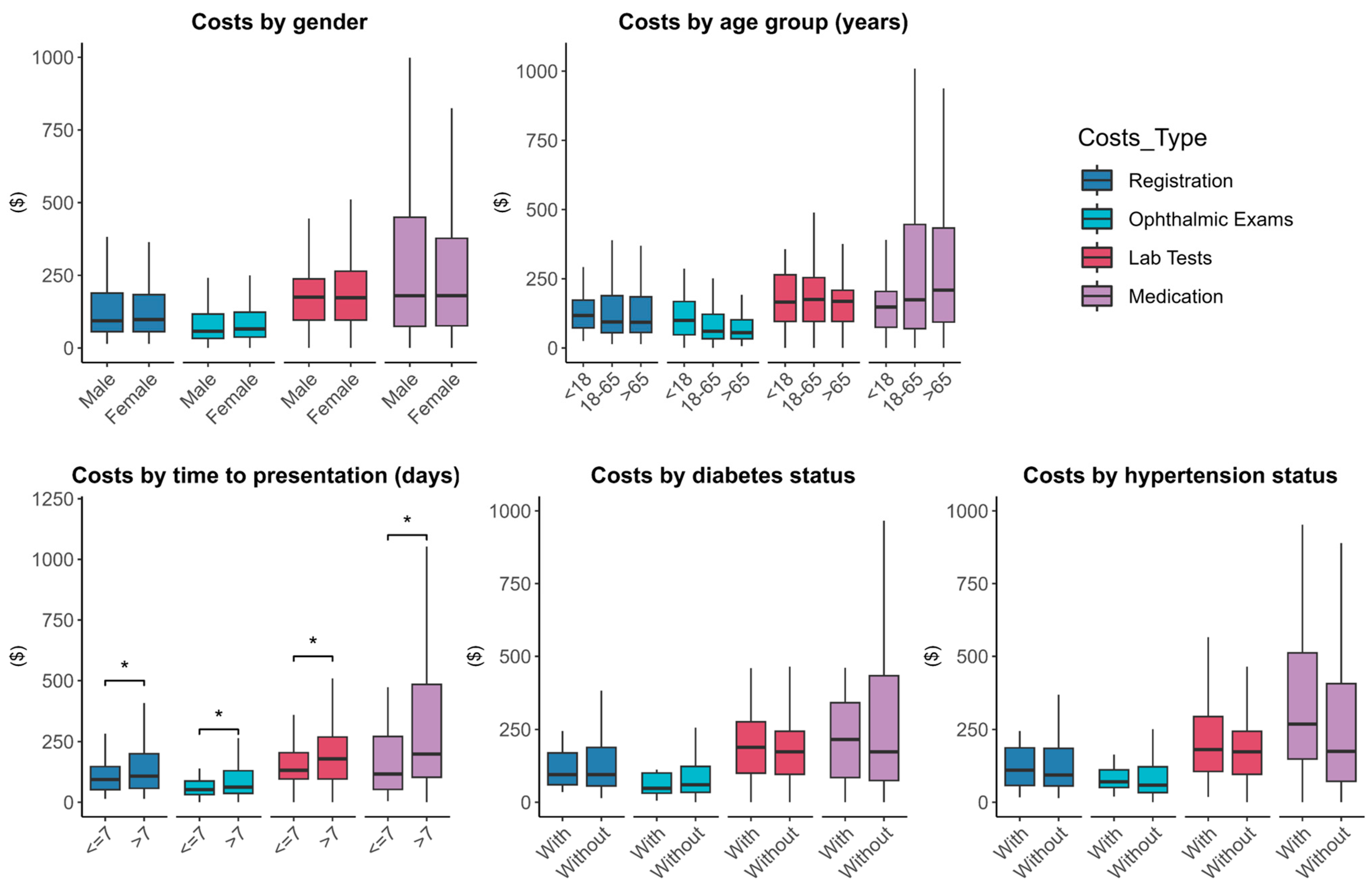 Pathogens 13 00666 g002