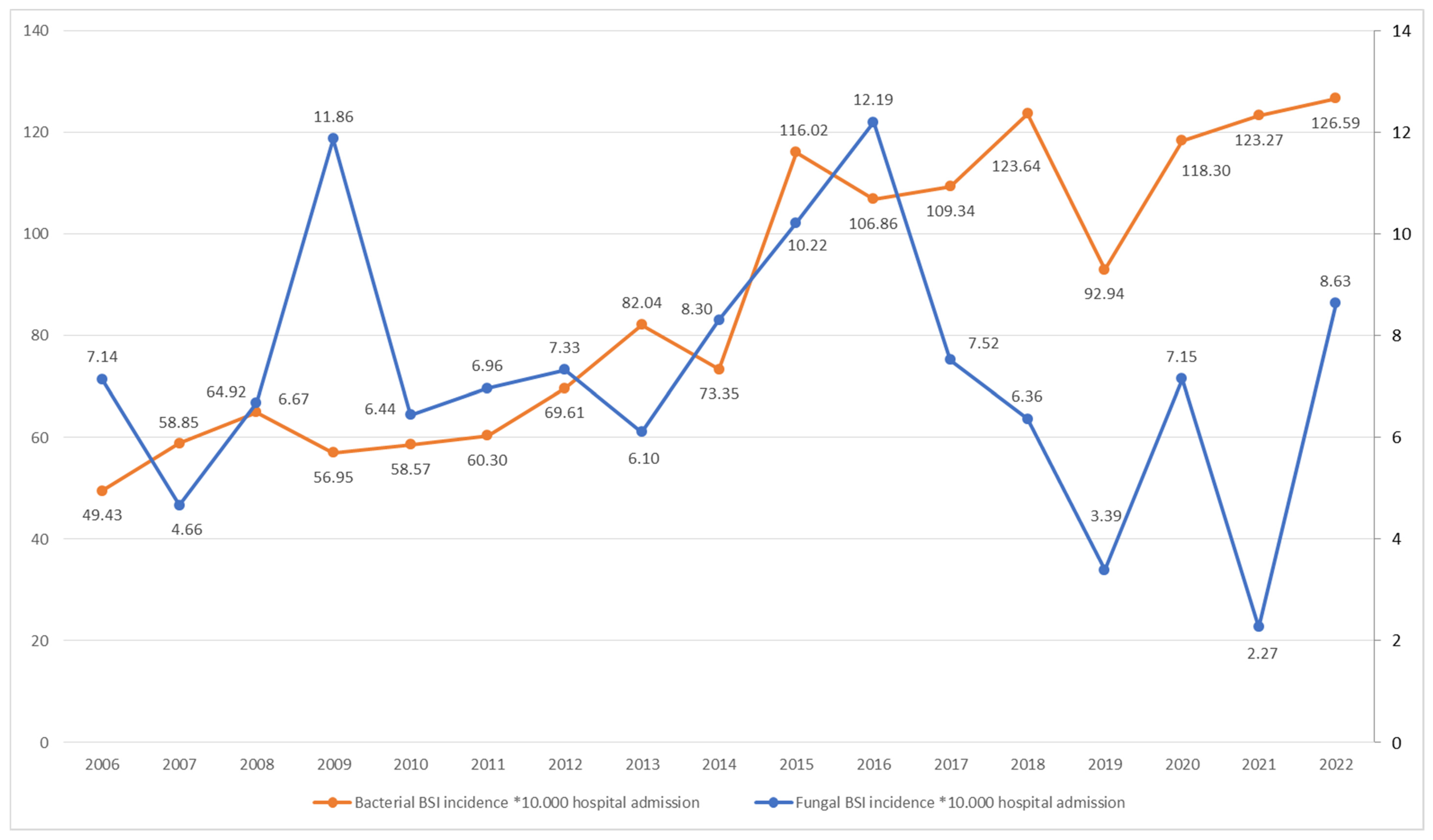 Pathogens 13 00675 g001