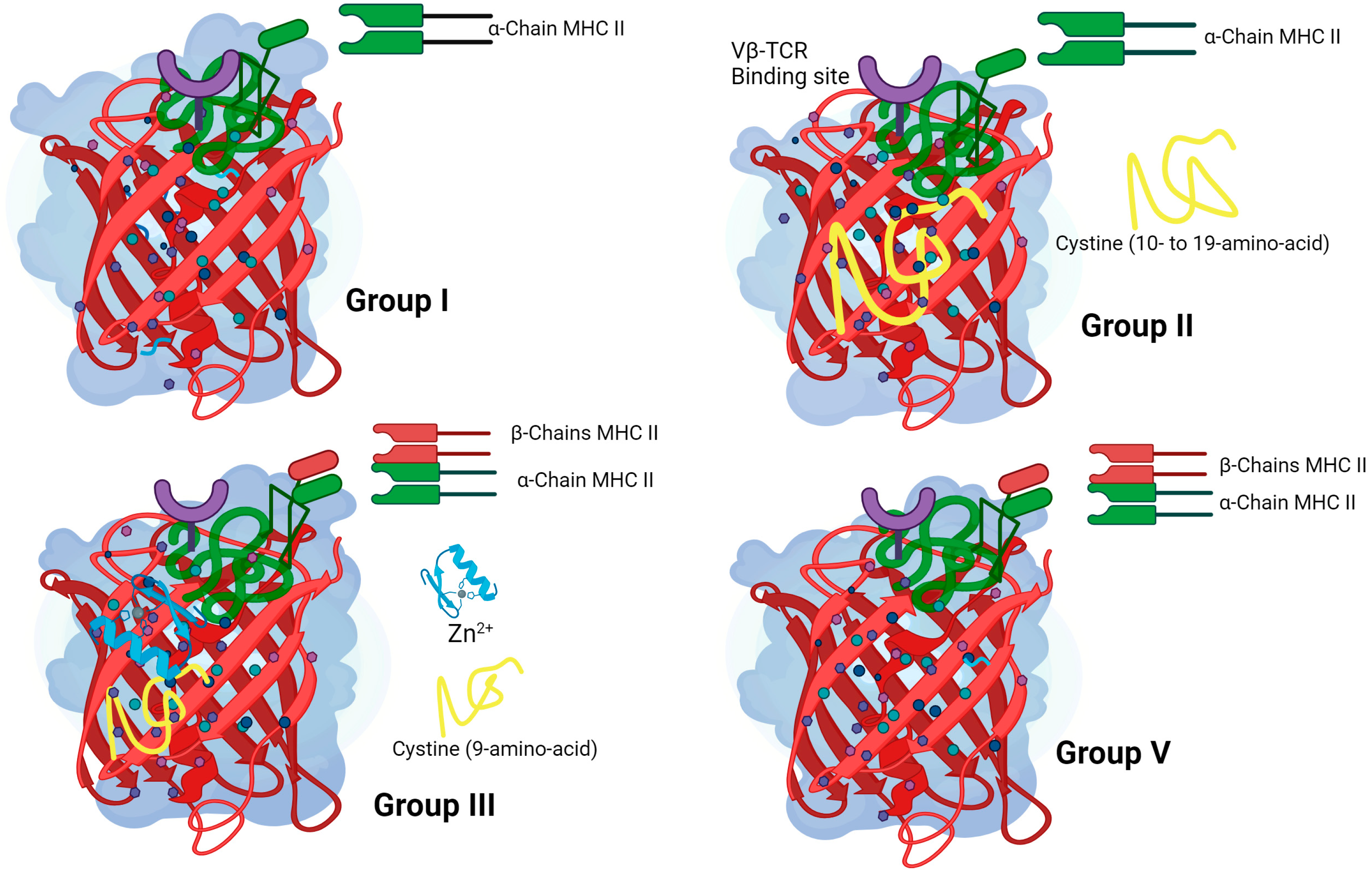 Pathogens 13 00676 g001