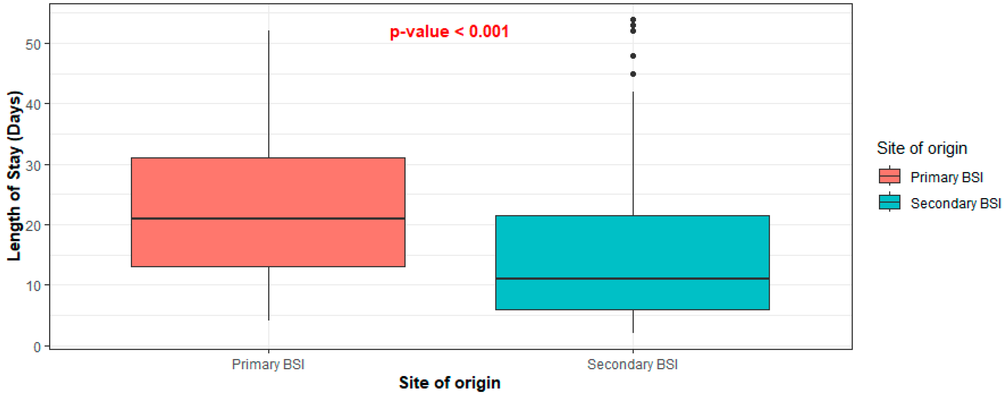 Pathogens 13 00677 g002