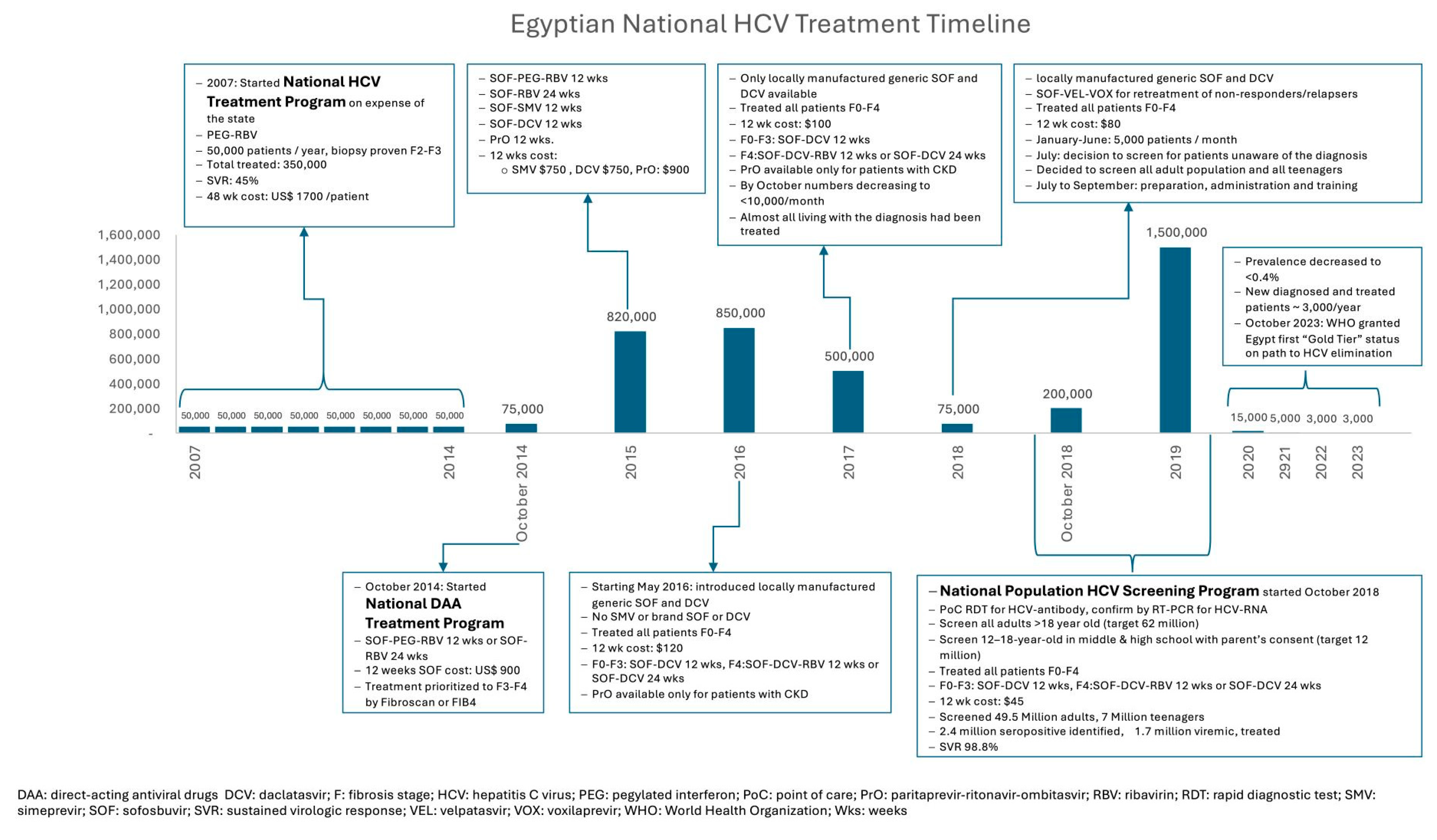 Pathogens 13 00681 g001