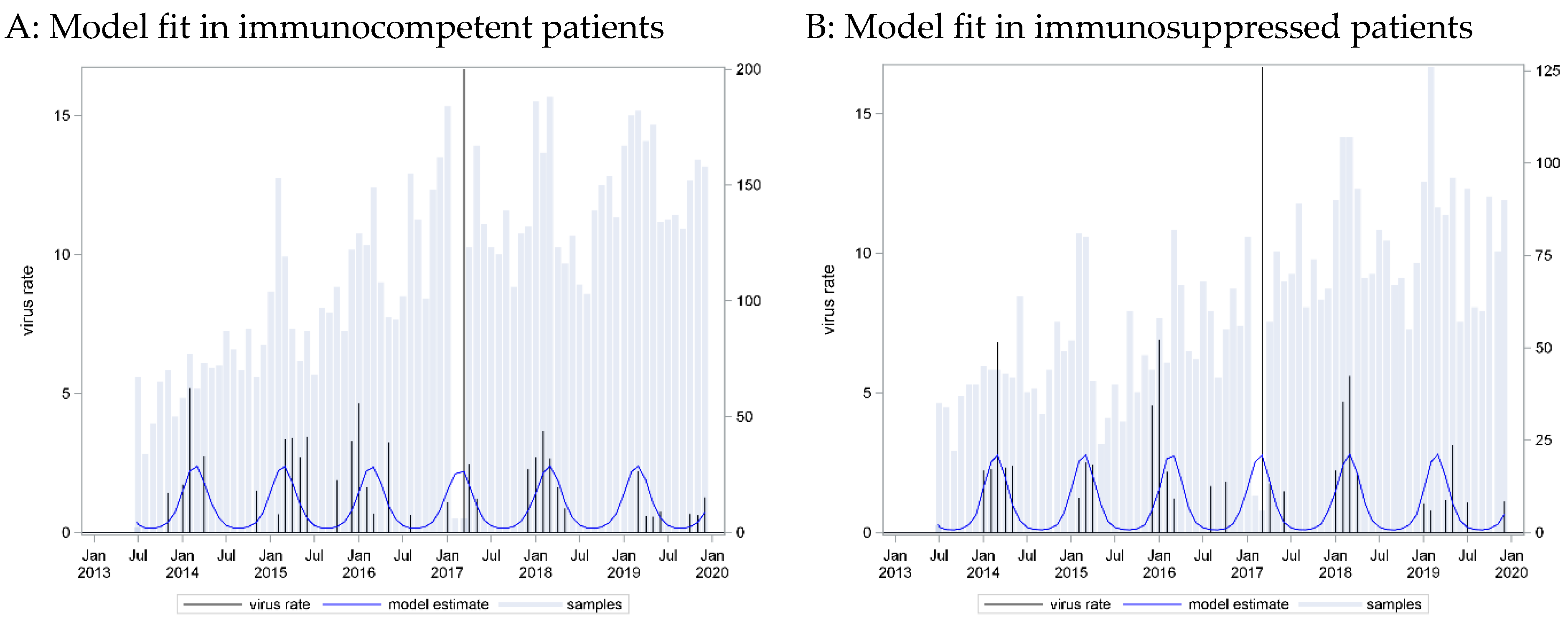 Pathogens 13 00704 g001