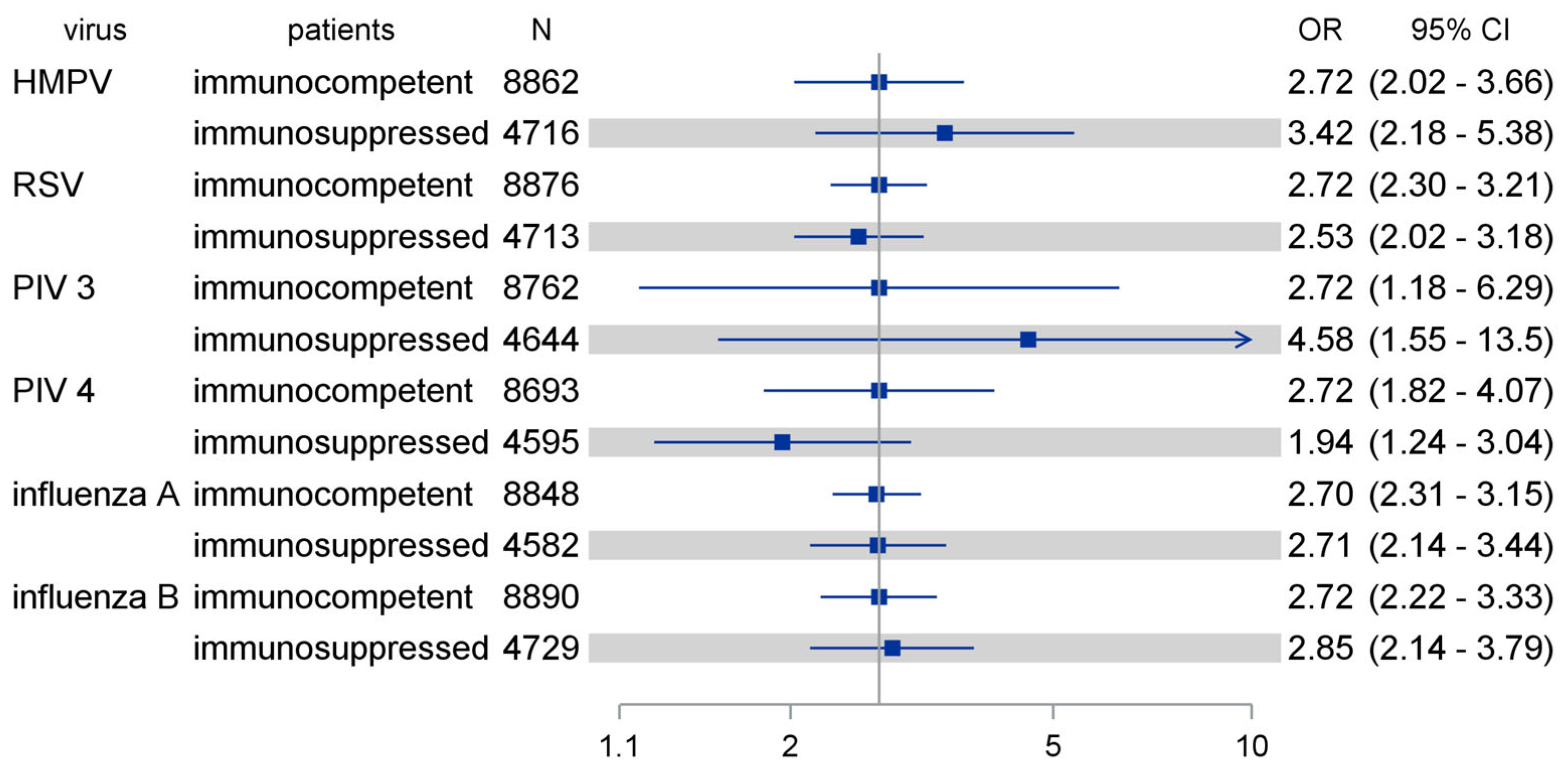 Pathogens 13 00704 g007