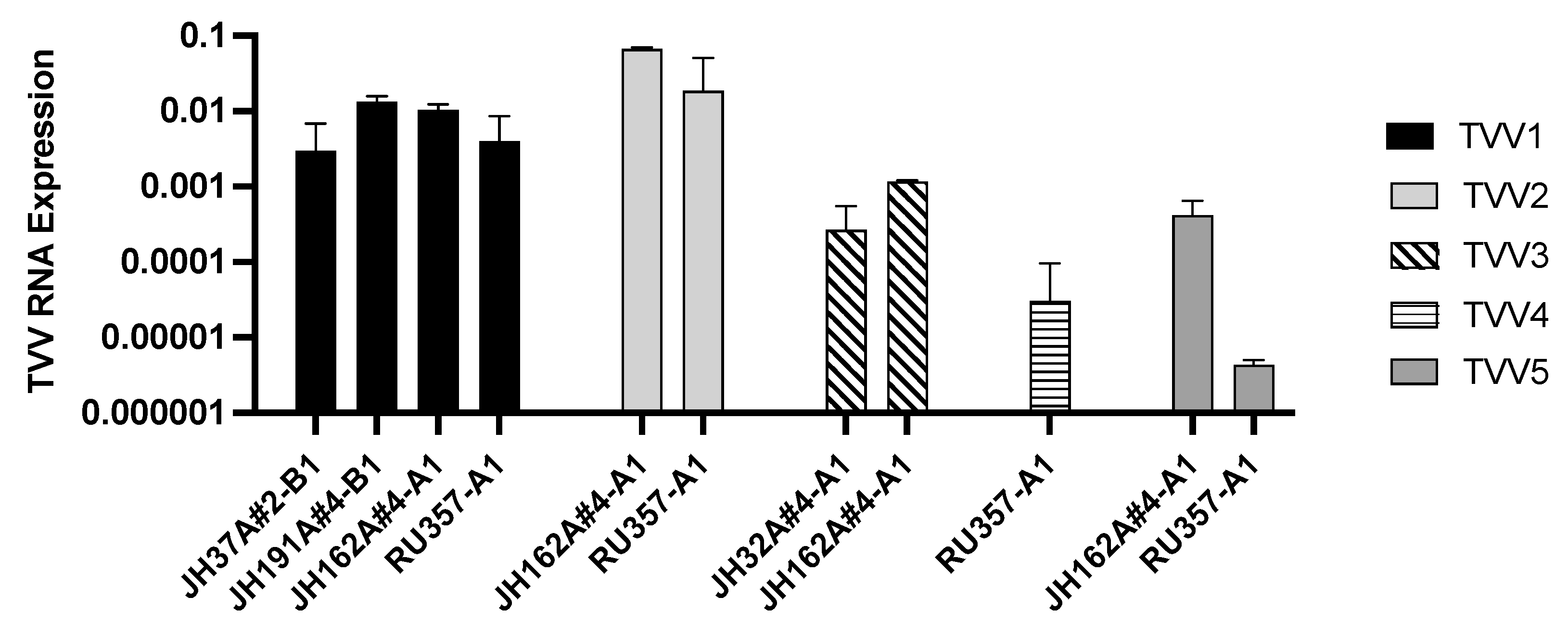 Pathogens 13 00733 g001 Pathogens 13 00733 g001