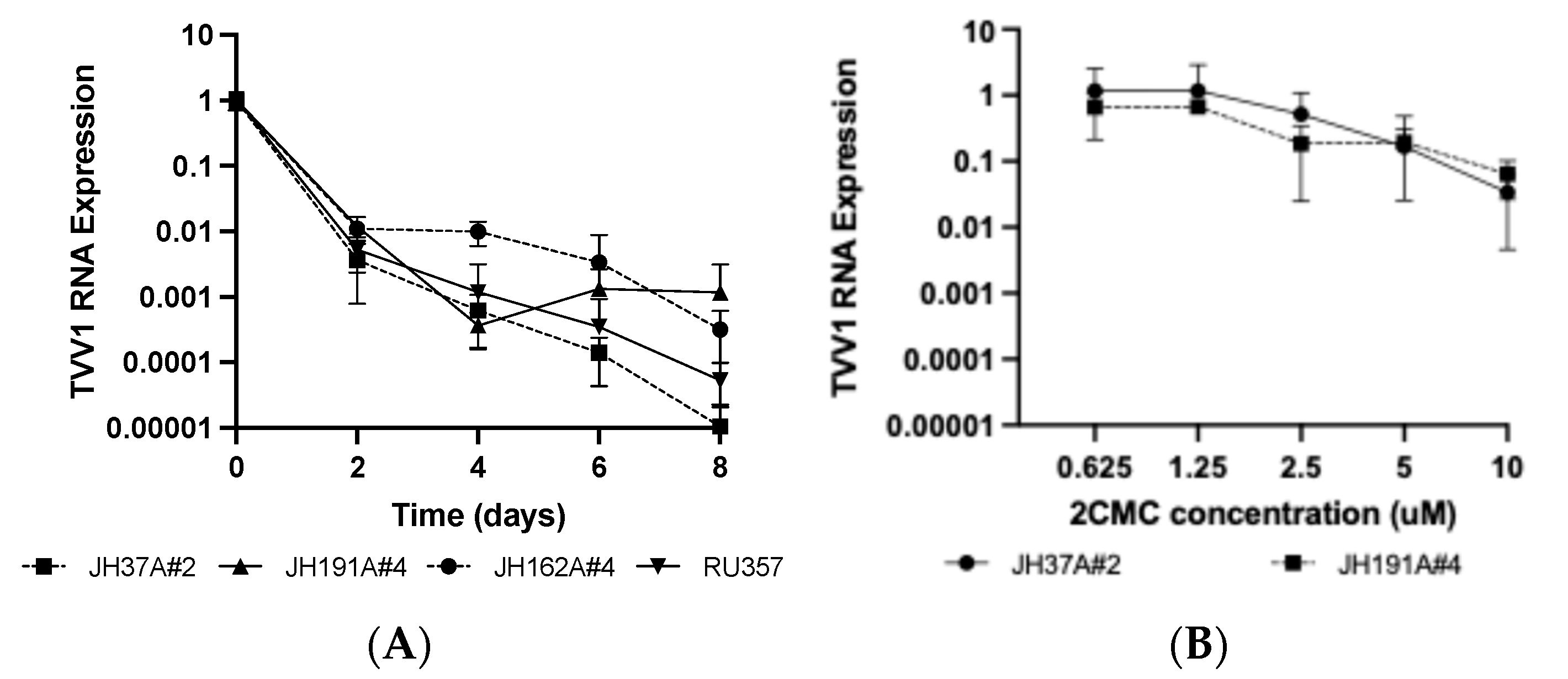 Pathogens 13 00733 g003 Pathogens 13 00733 g003