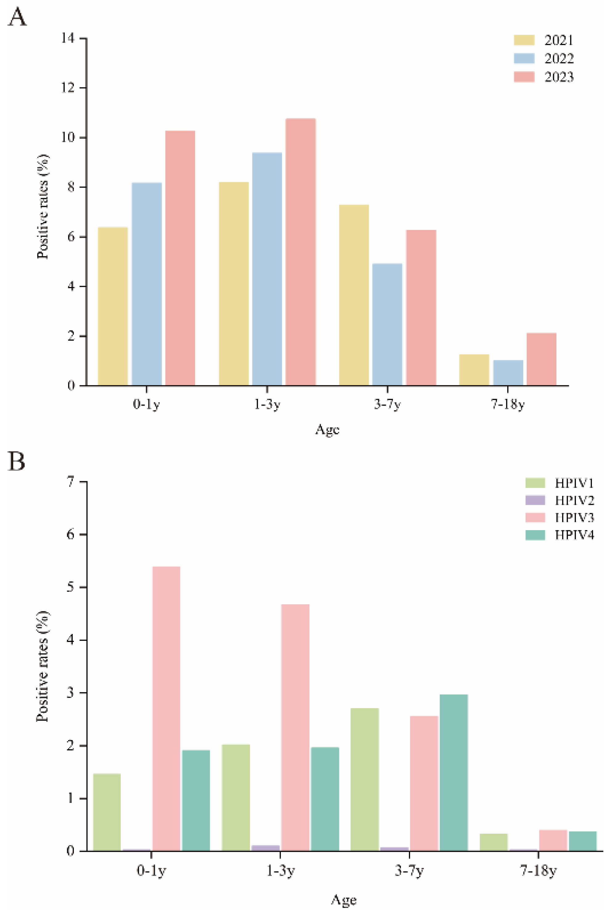 Pathogens 13 00740 g002