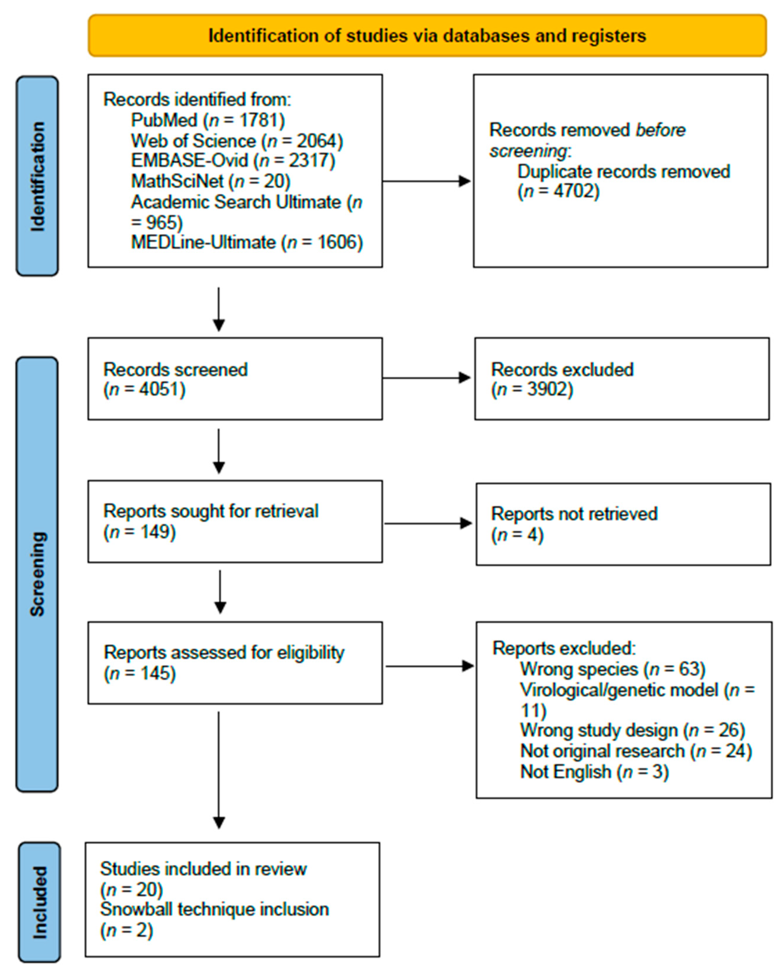 Pathogens 13 00746 g001 Pathogens 13 00746 g001
