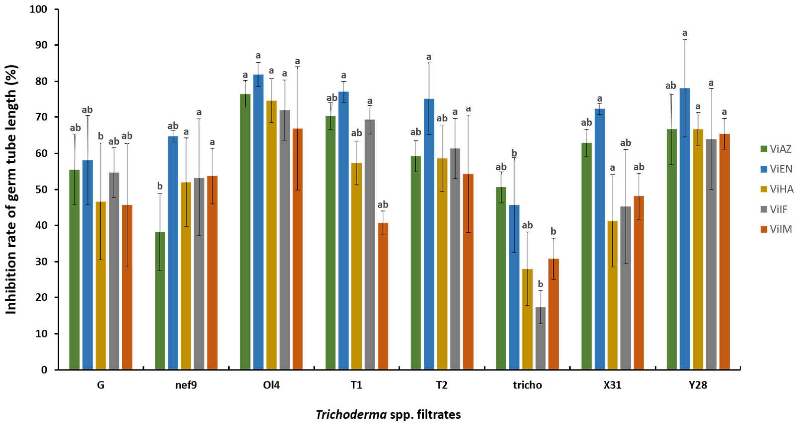 Pathogens 13 00752 g004