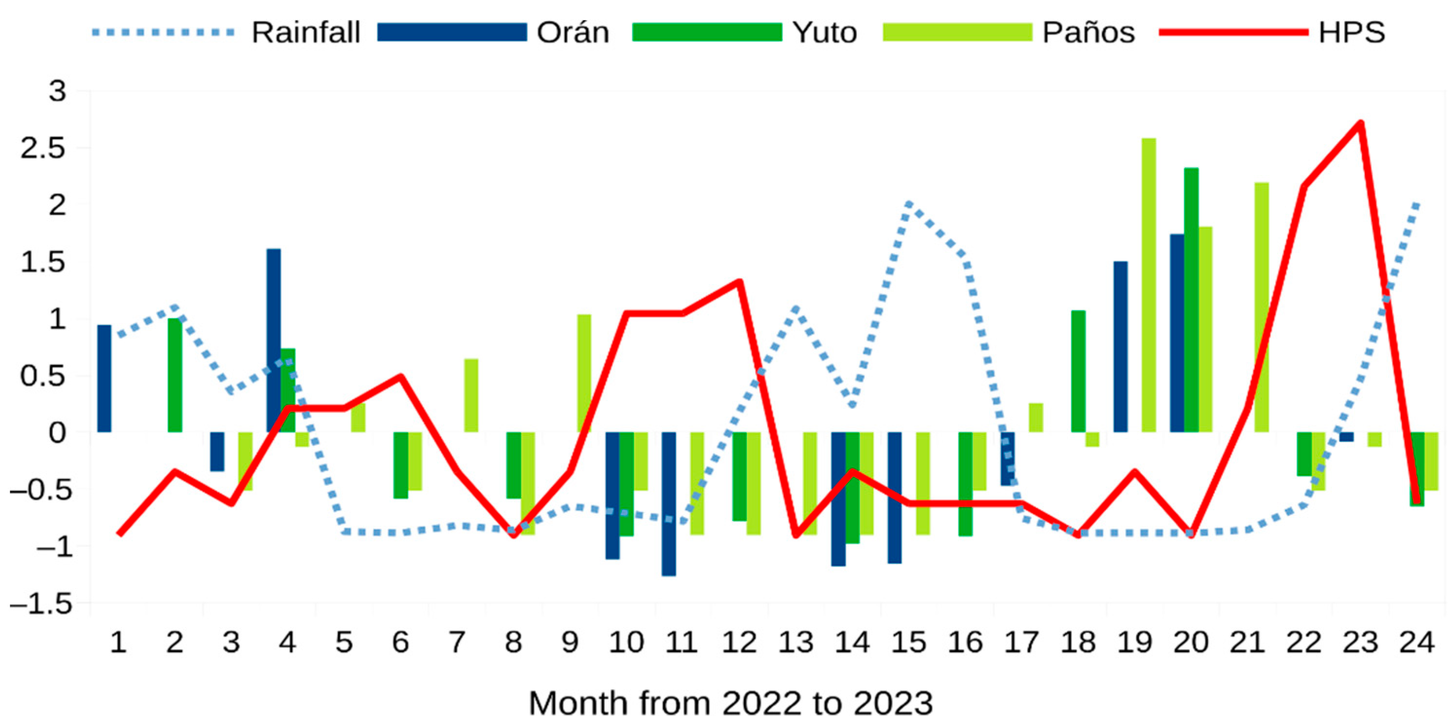 Pathogens 13 00753 g002