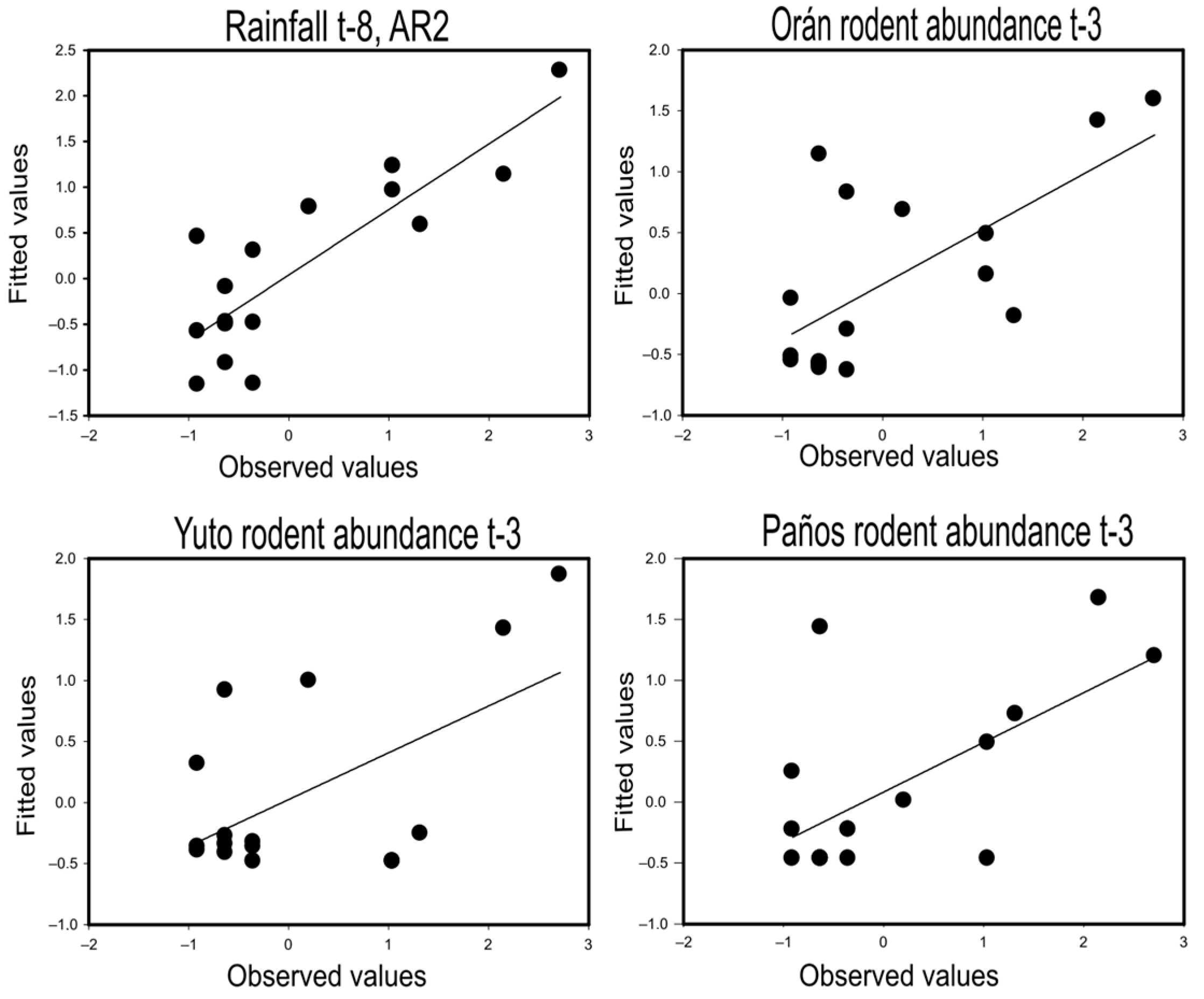 Pathogens 13 00753 g003