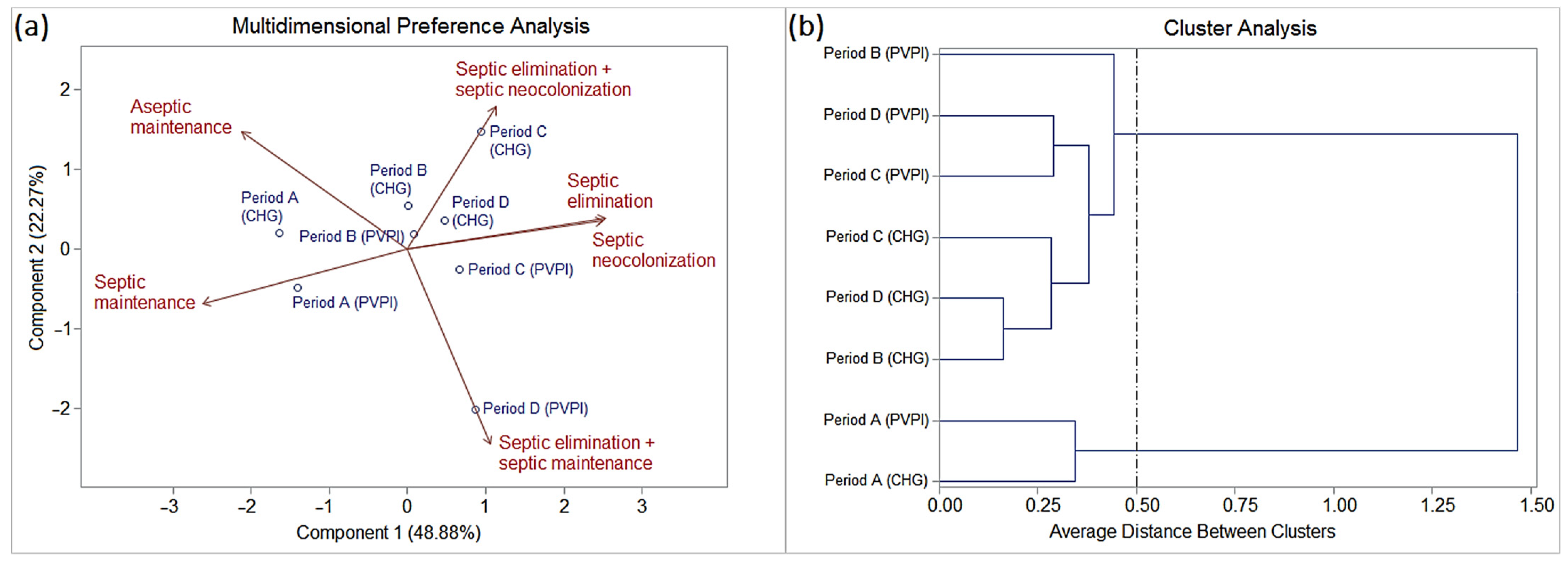 Pathogens 13 00763 g004