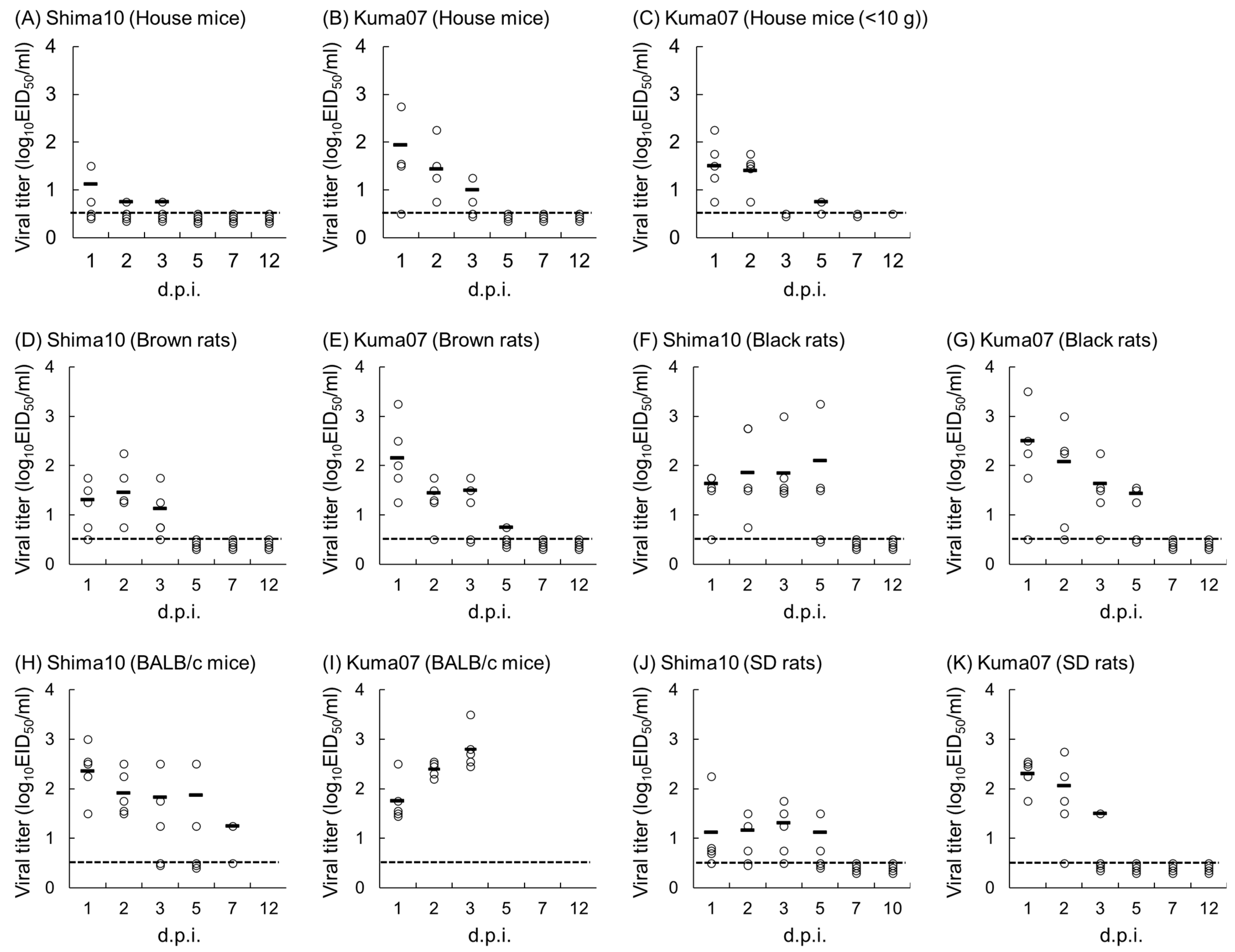 Pathogens 13 00764 g002