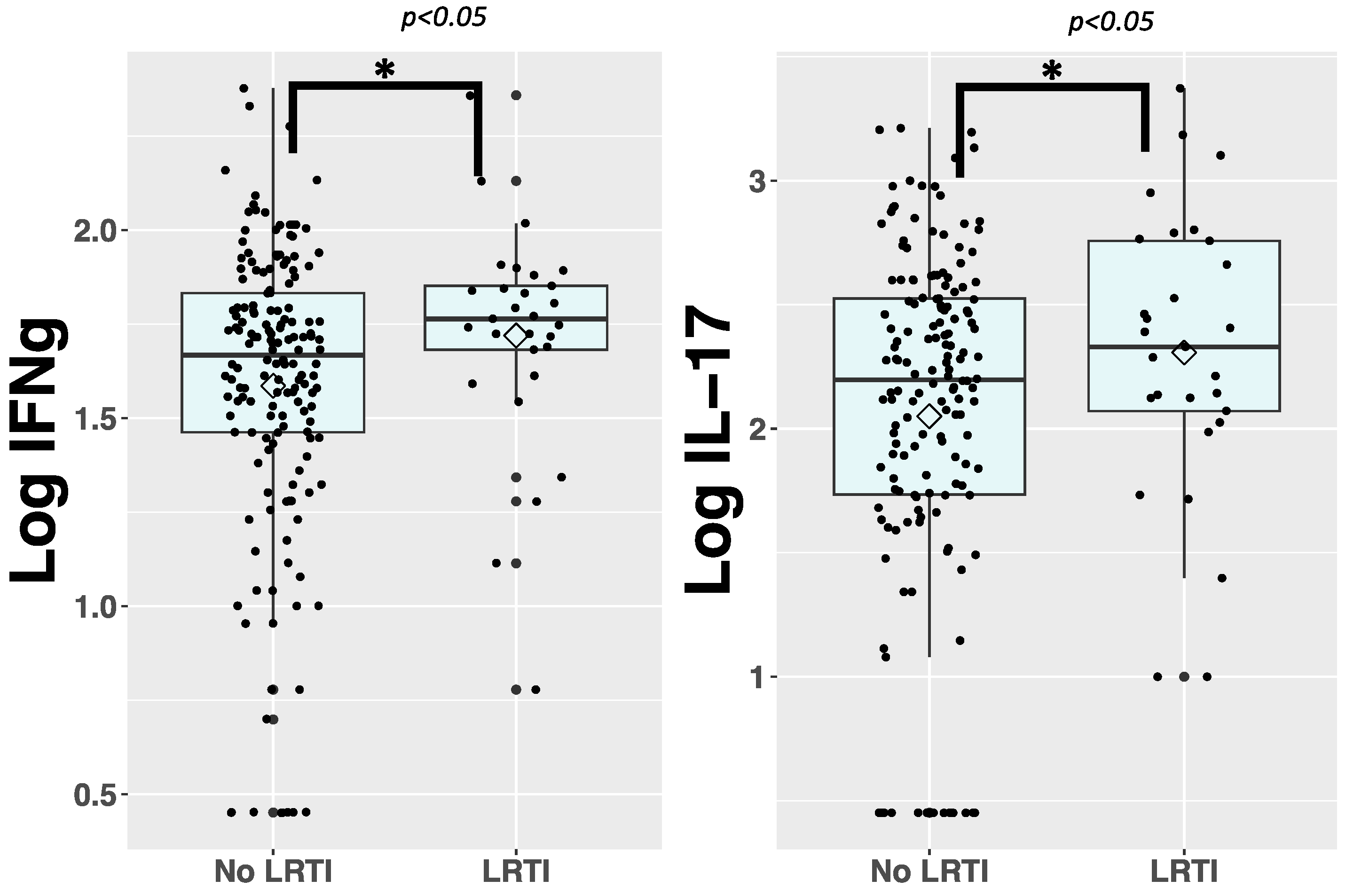 Pathogens 13 00765 g001